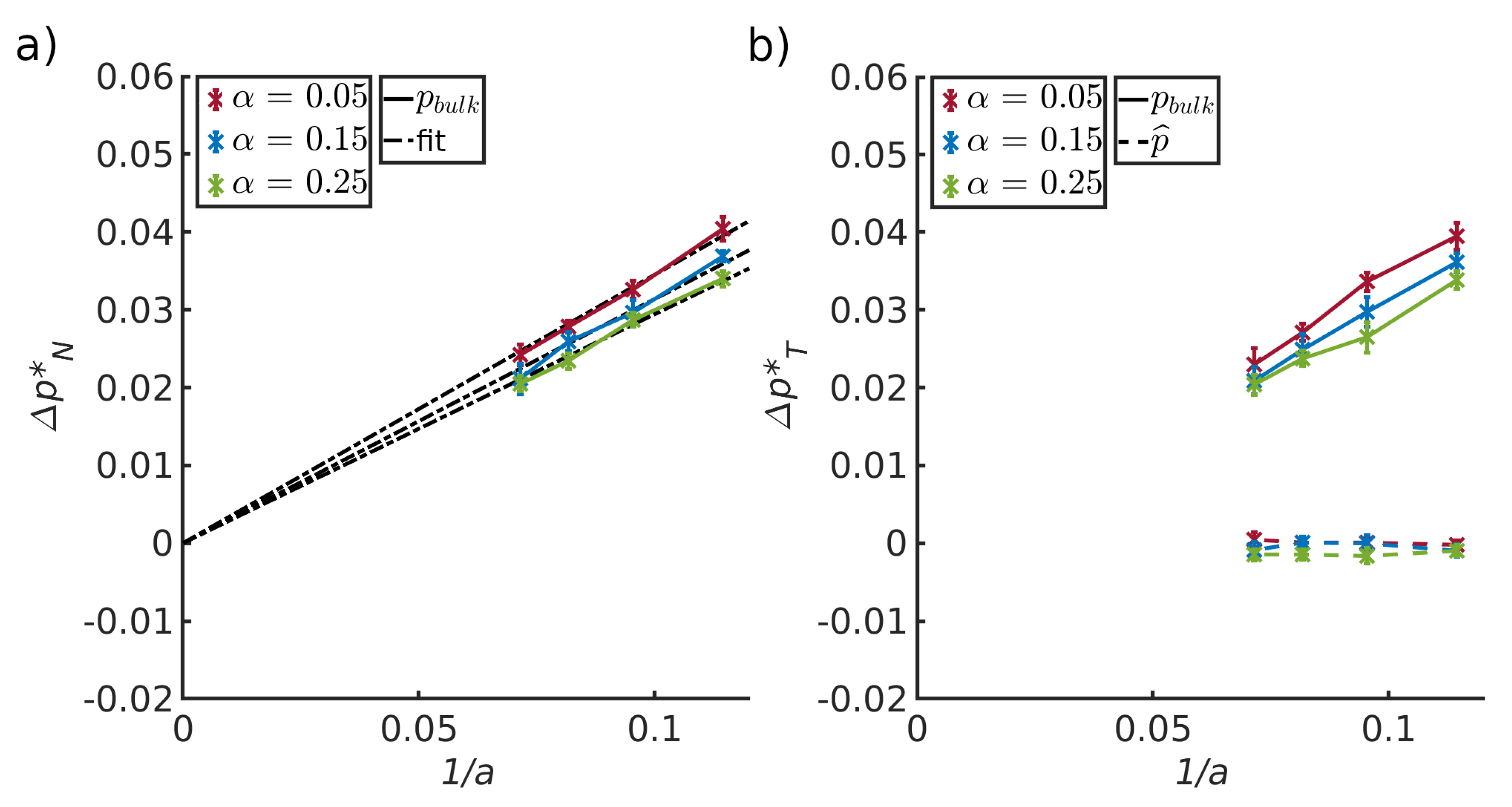 Nanomaterials 10 00608 g006 Nanomaterials 10 00608 g006