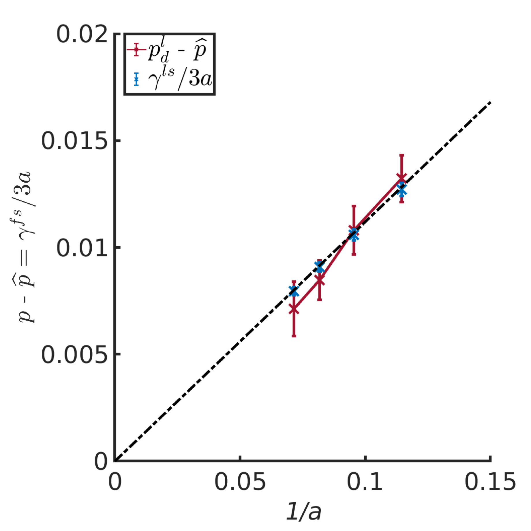 Nanomaterials 10 00608 g007 Nanomaterials 10 00608 g007
