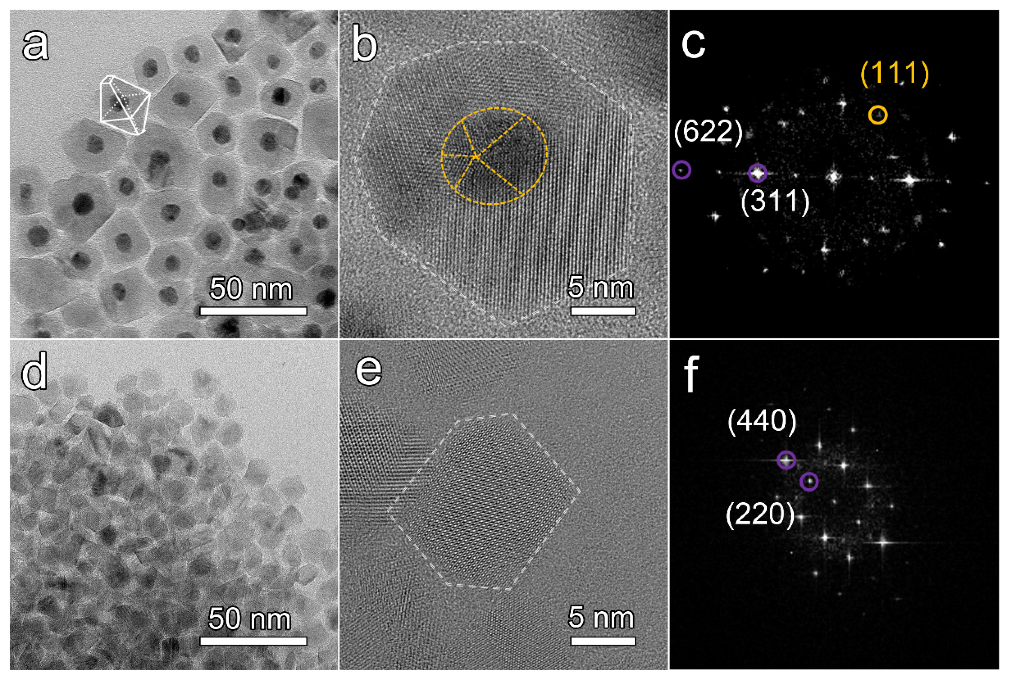 Nanomaterials 10 00611 g003 Nanomaterials 10 00611 g003