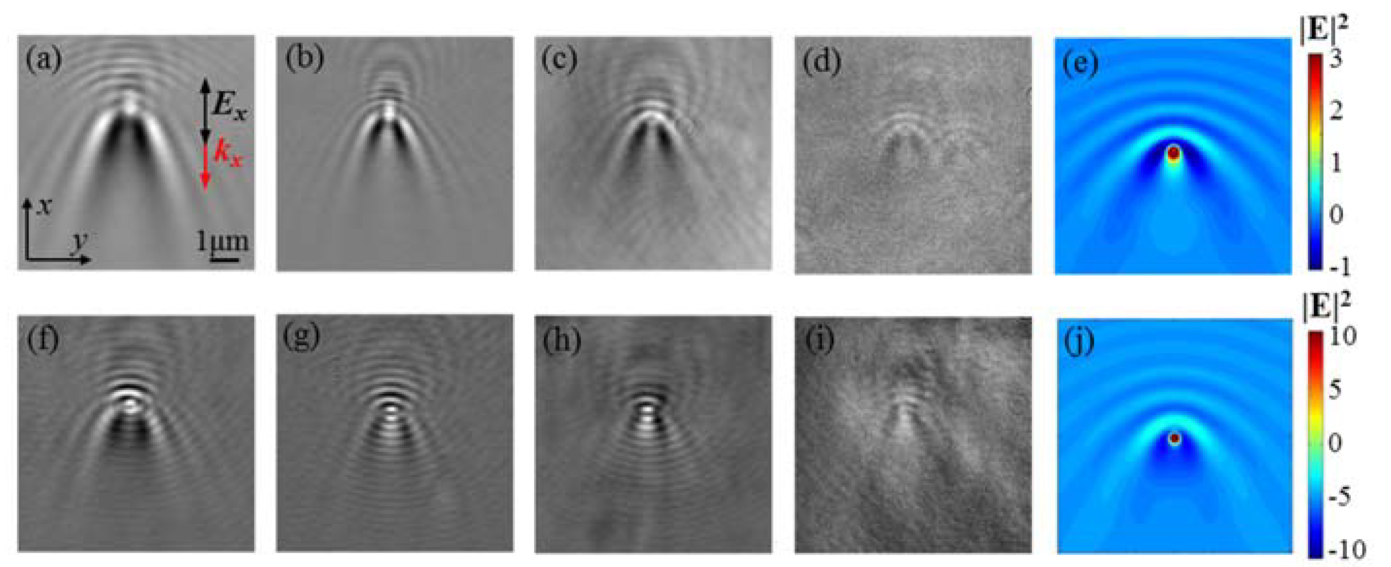 Nanomaterials 10 00615 g003