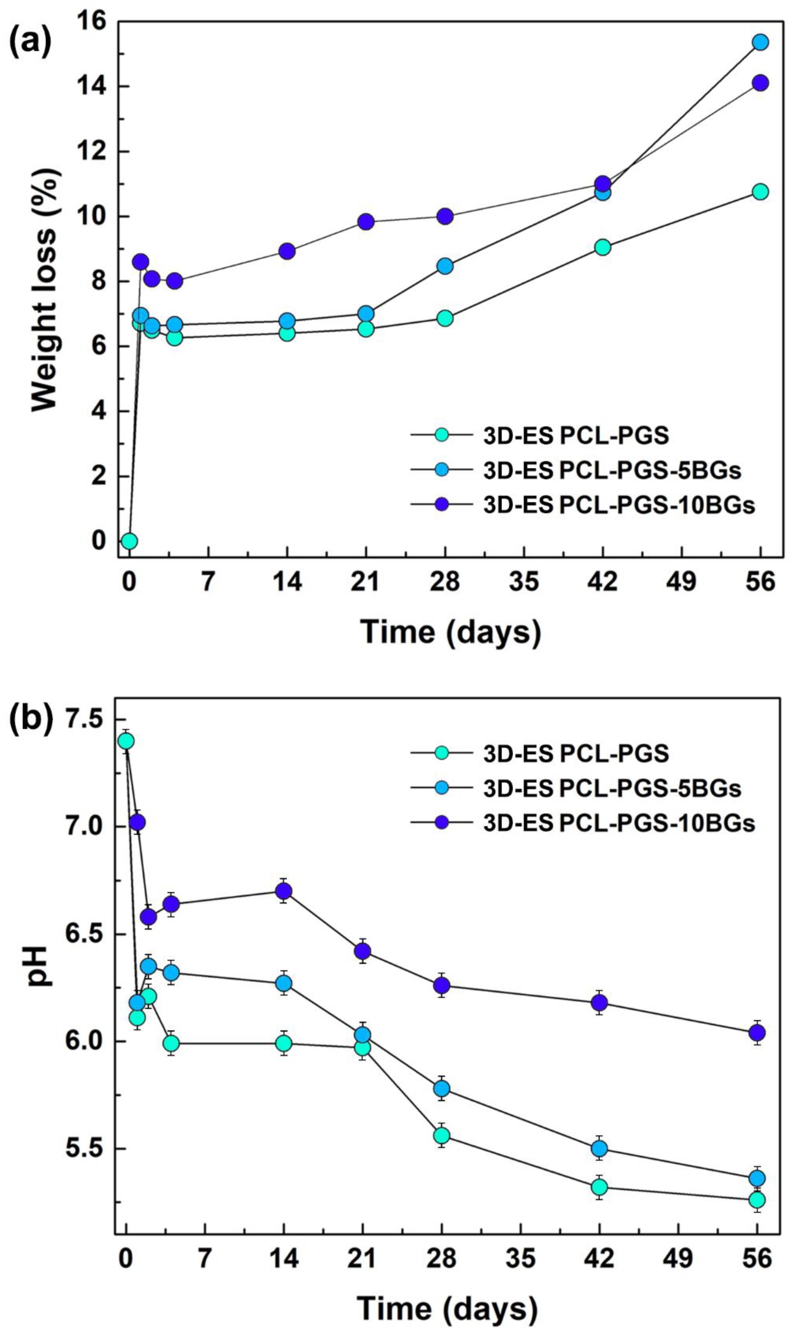 Nanomaterials 10 00626 g005 Nanomaterials 10 00626 g005