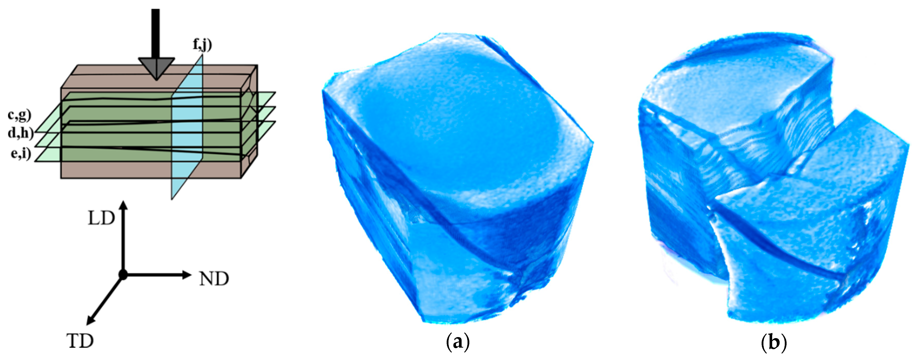 Nanomaterials 10 00634 g007a