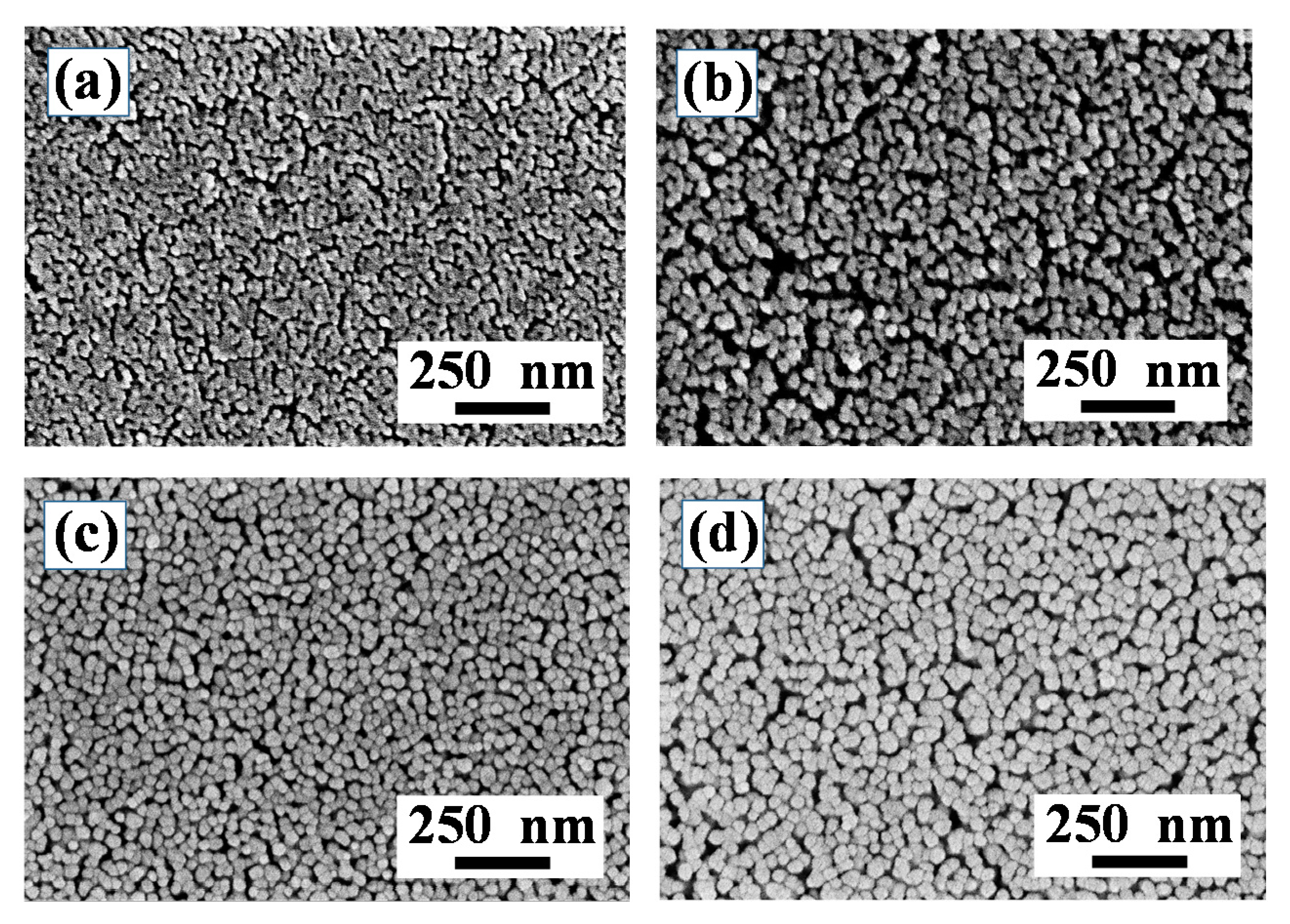 Nanomaterials 10 00636 g002 Nanomaterials 10 00636 g002