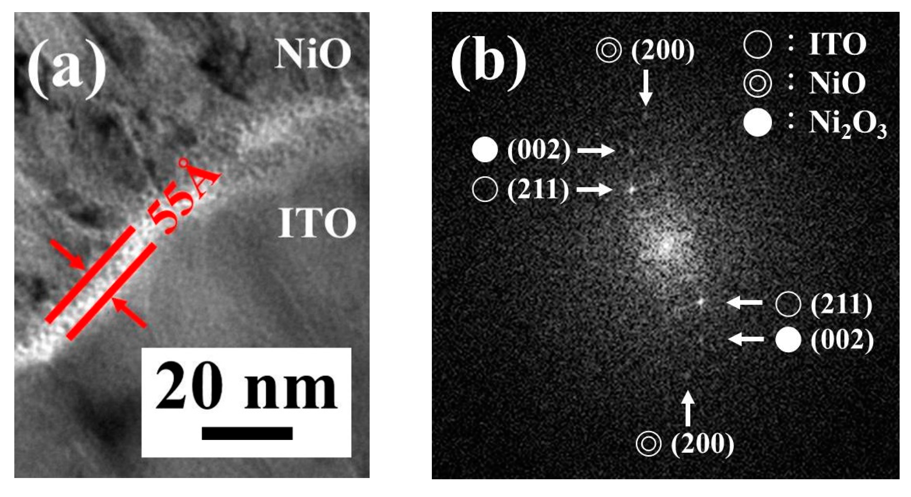 Nanomaterials 10 00636 g012 Nanomaterials 10 00636 g012
