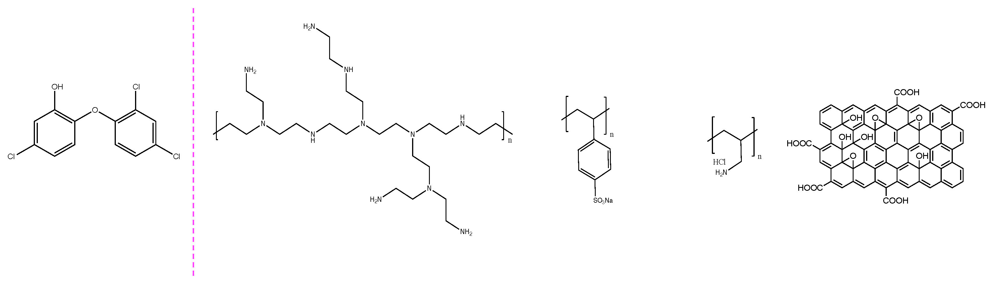 Nanomaterials 10 00640 g001 Nanomaterials 10 00640 g001
