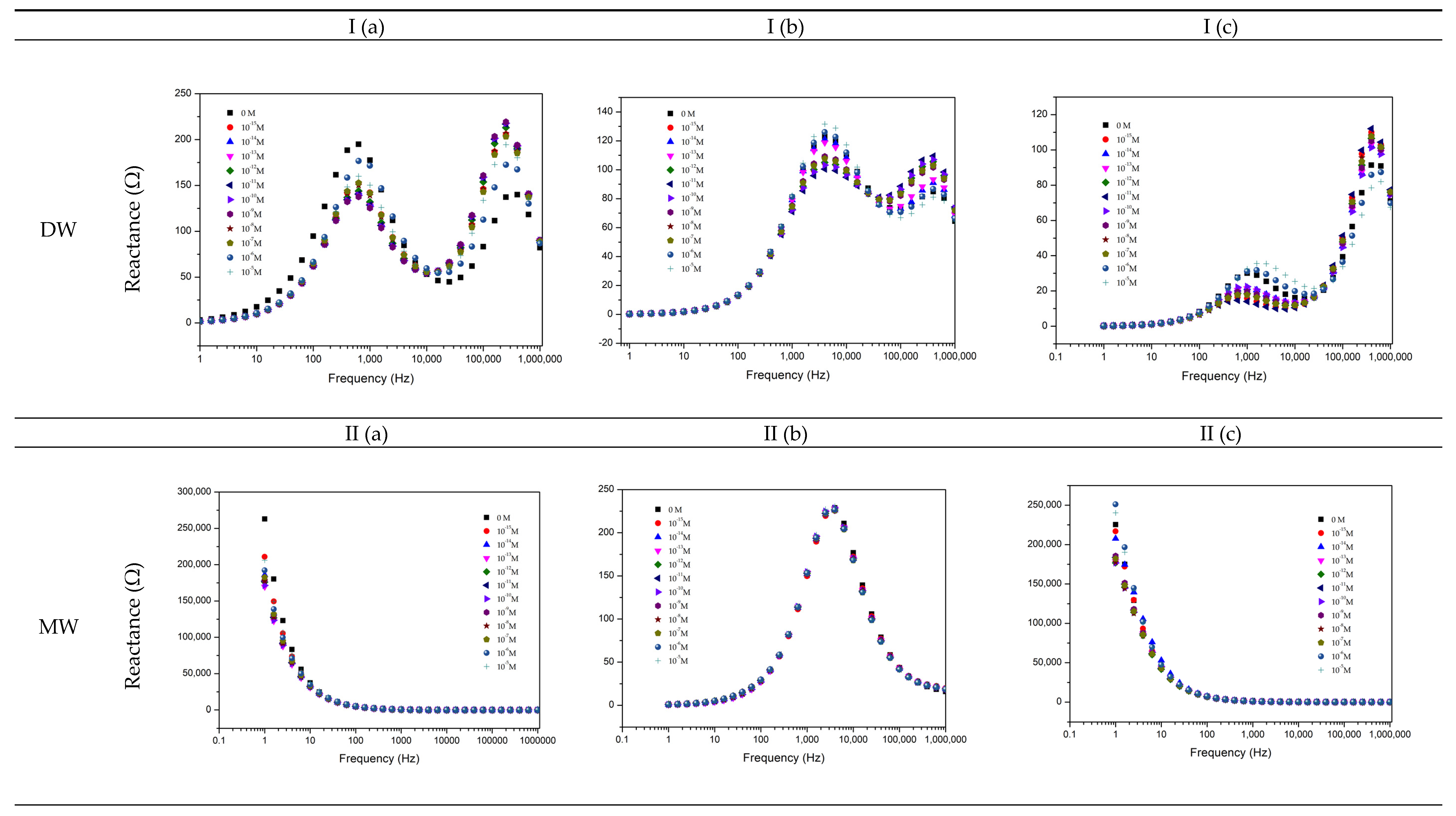 Nanomaterials 10 00640 g002a Nanomaterials 10 00640 g002a