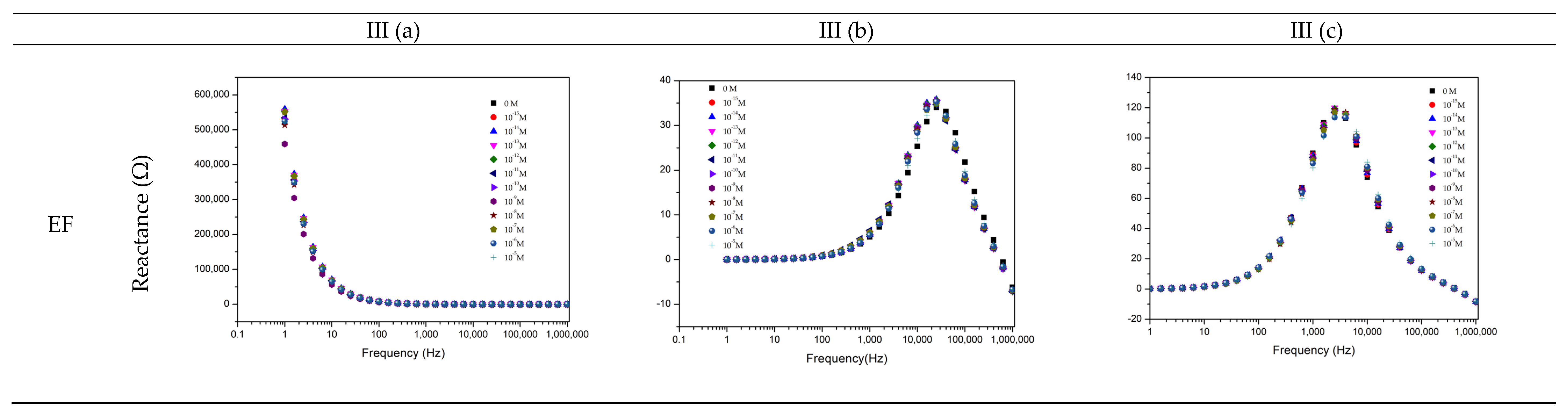 Nanomaterials 10 00640 g002b Nanomaterials 10 00640 g002b