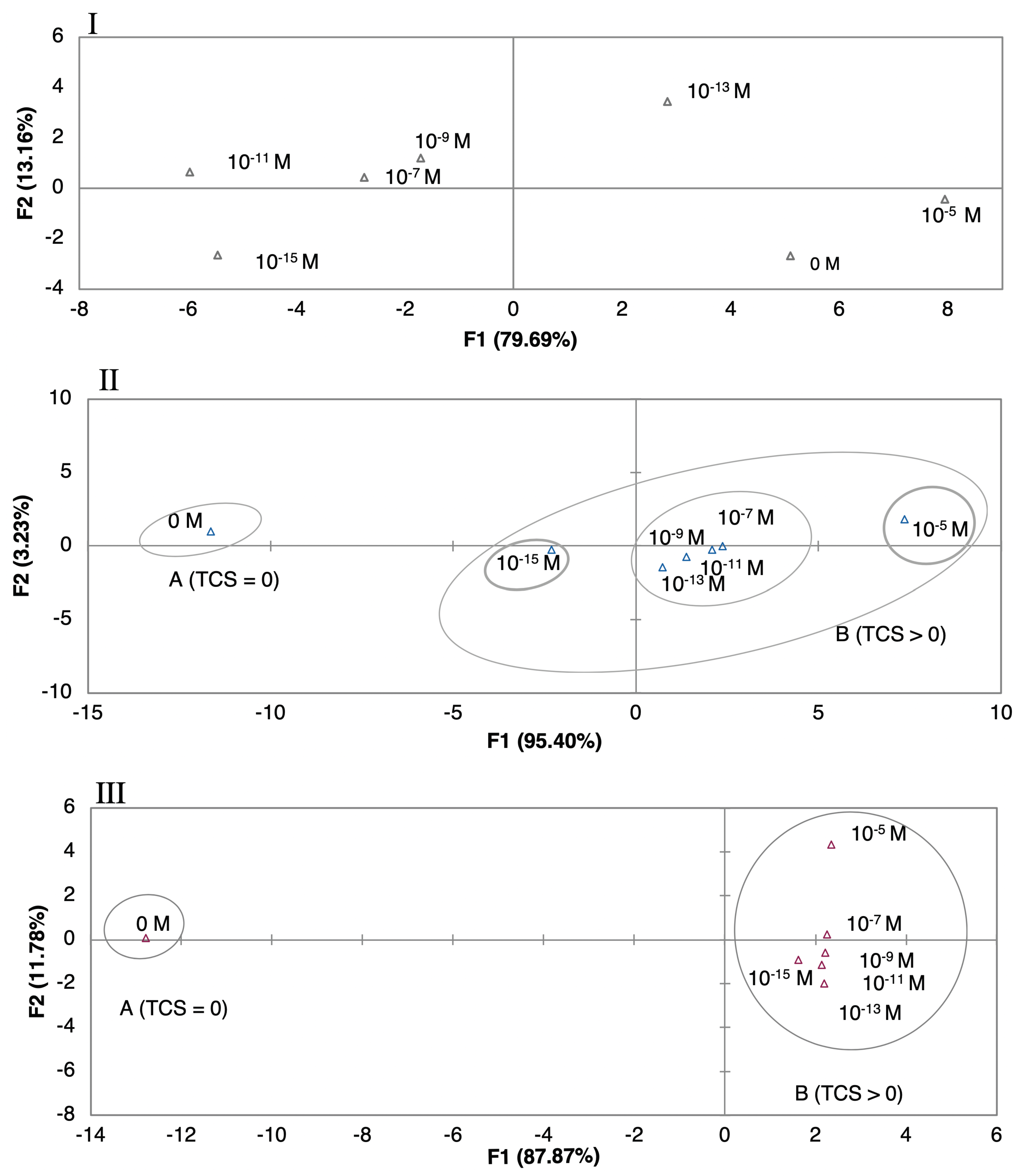 Nanomaterials 10 00640 g004 Nanomaterials 10 00640 g004