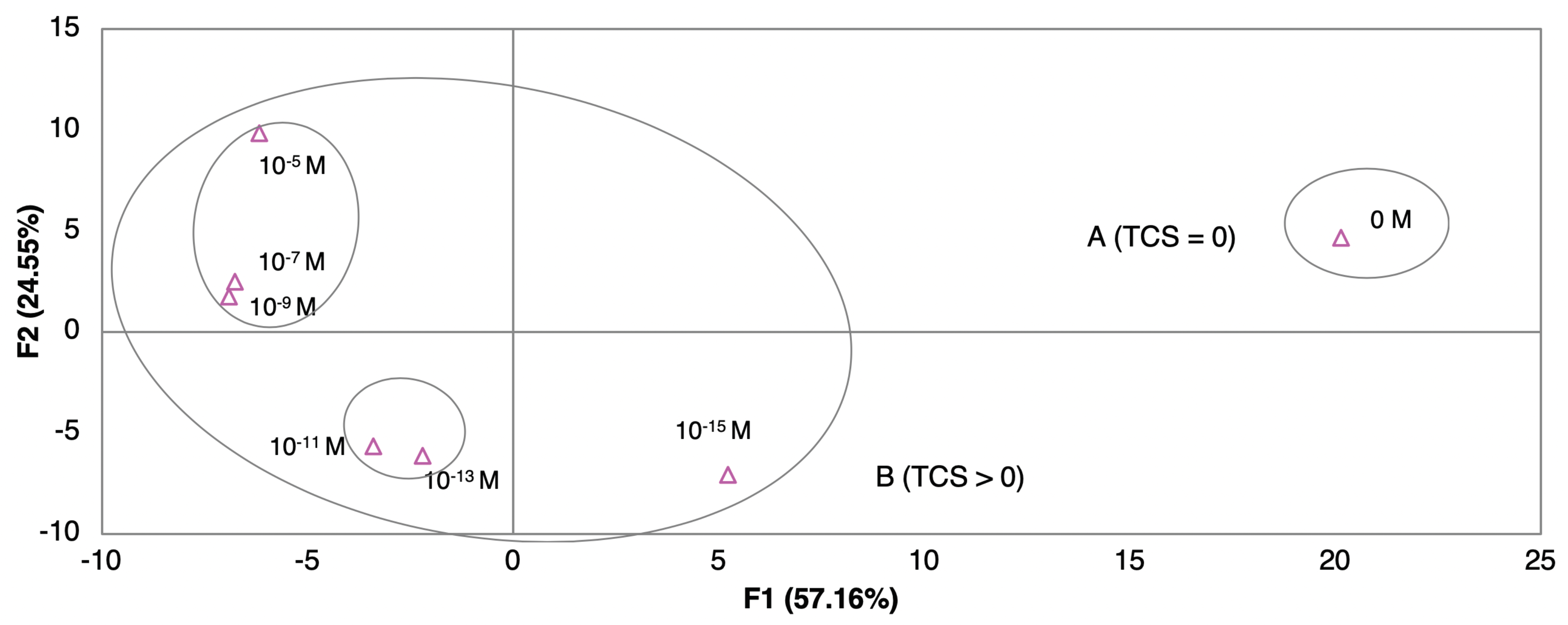 Nanomaterials 10 00640 g005 Nanomaterials 10 00640 g005