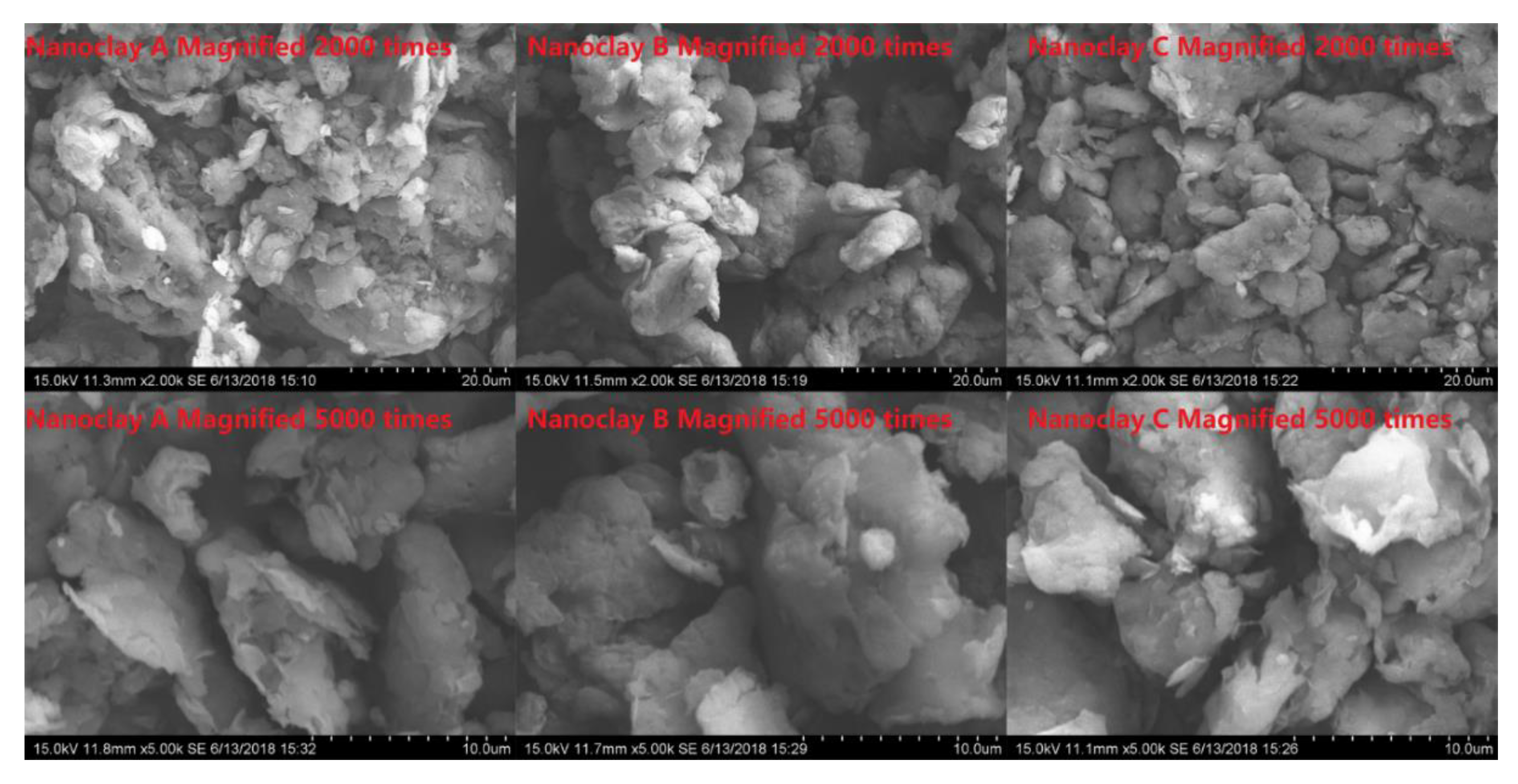 Nanomaterials 10 00641 g001 Nanomaterials 10 00641 g001