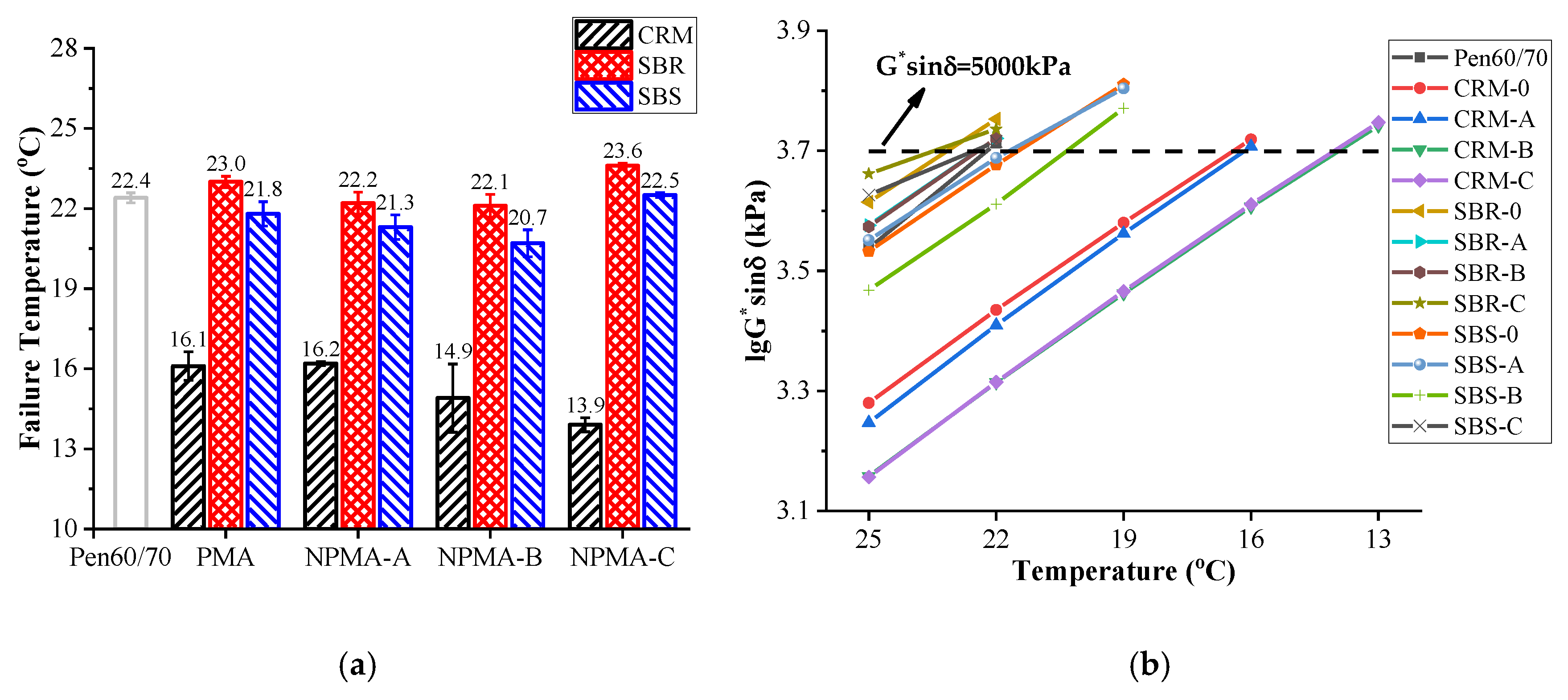 Nanomaterials 10 00641 g005 Nanomaterials 10 00641 g005
