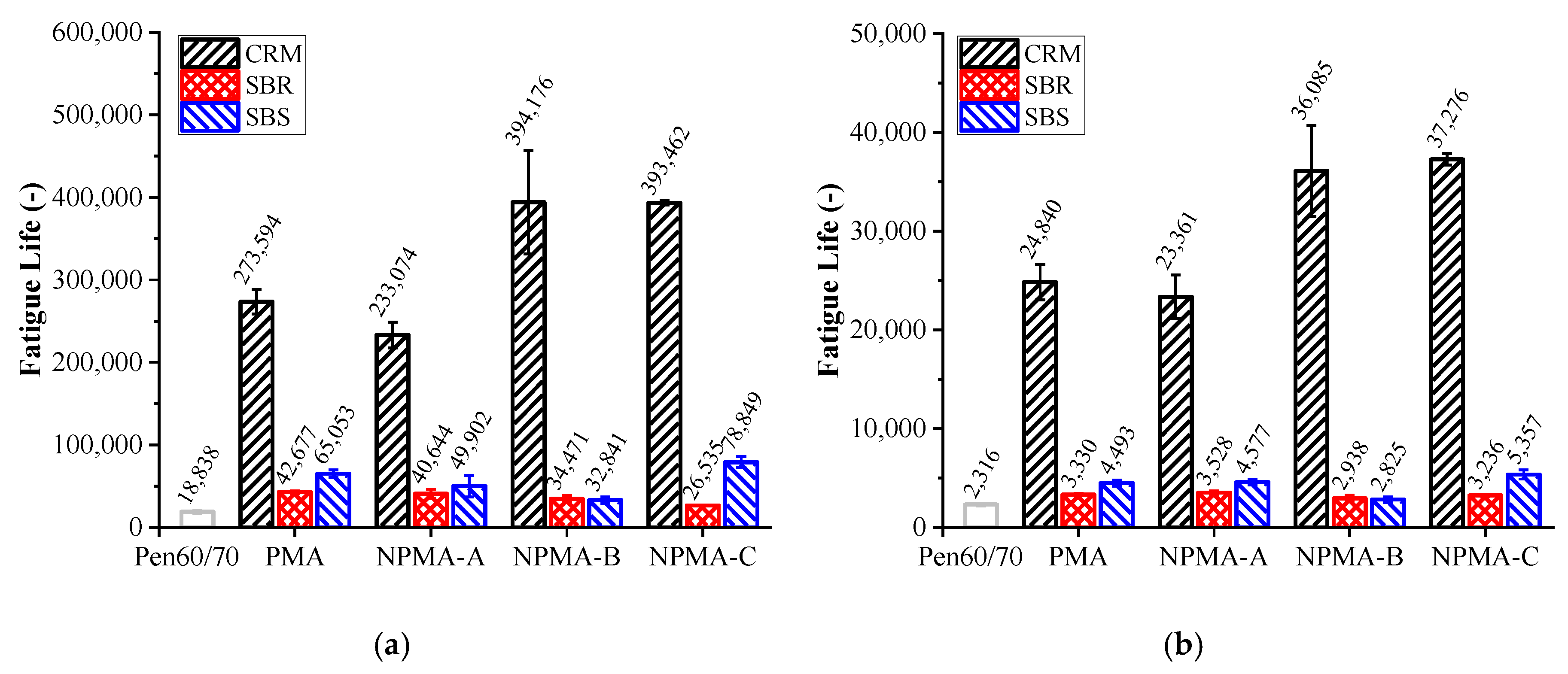 Nanomaterials 10 00641 g006 Nanomaterials 10 00641 g006