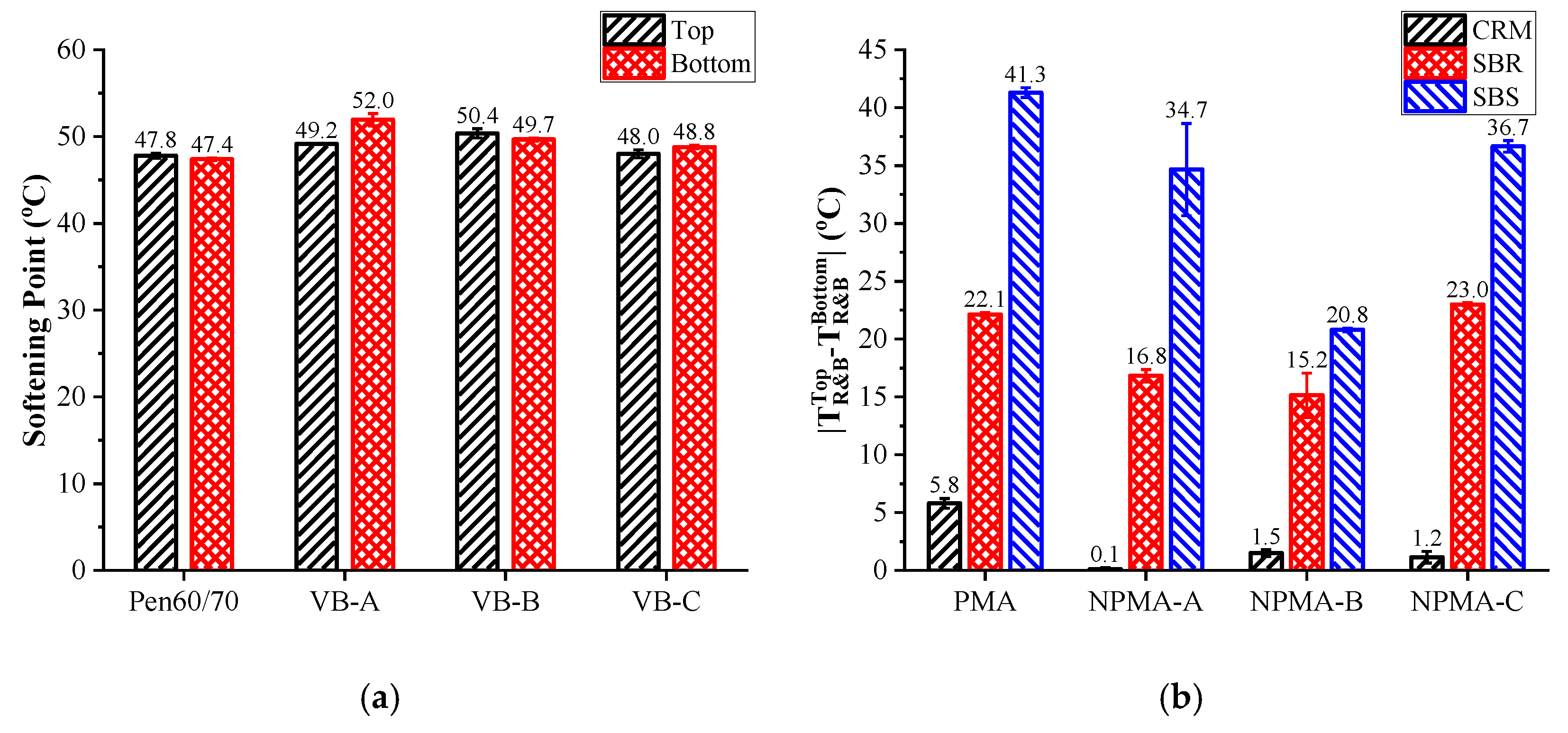 Nanomaterials 10 00641 g007a Nanomaterials 10 00641 g007a