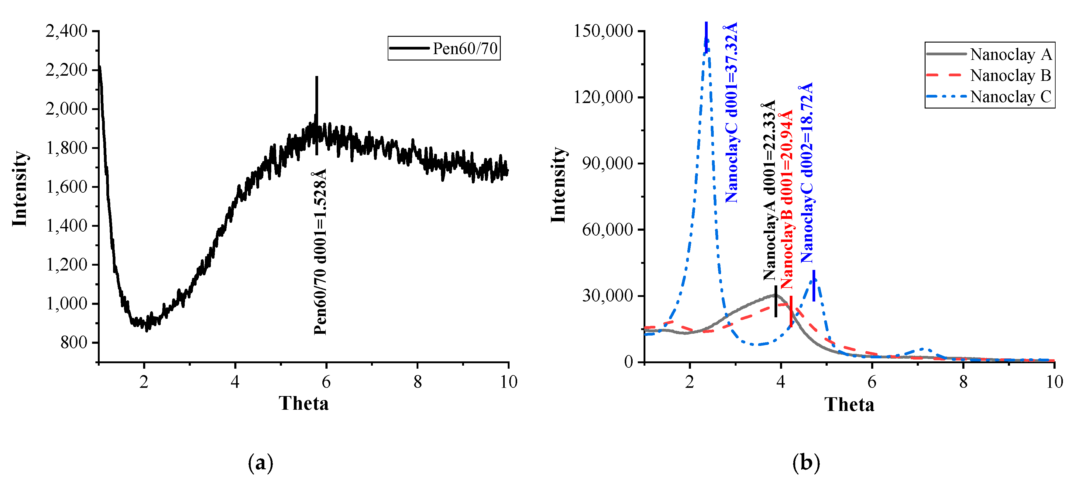 Nanomaterials 10 00641 g009a Nanomaterials 10 00641 g009a
