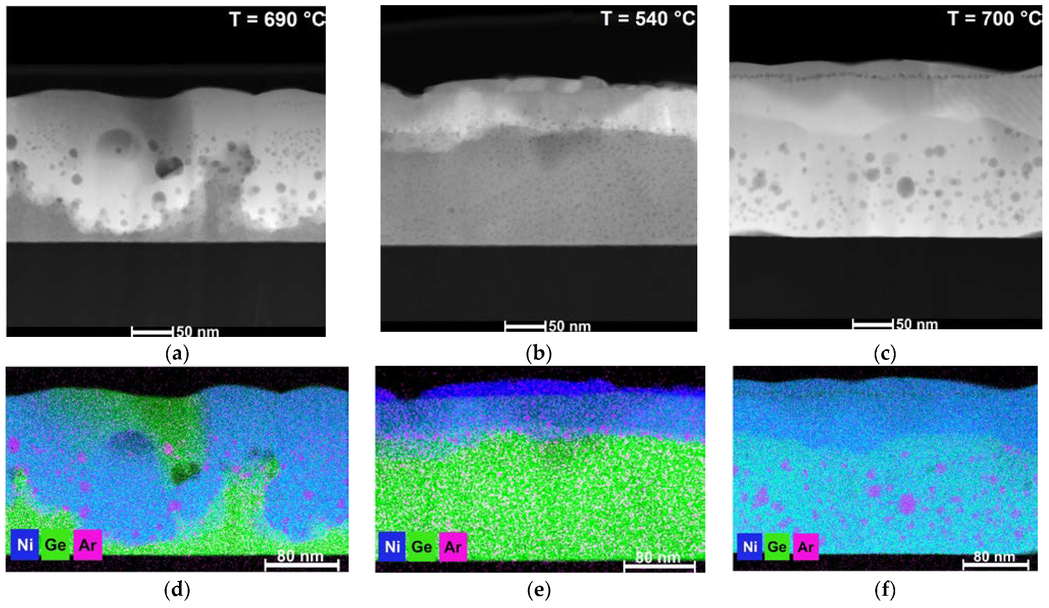 Nanomaterials 10 00648 g003