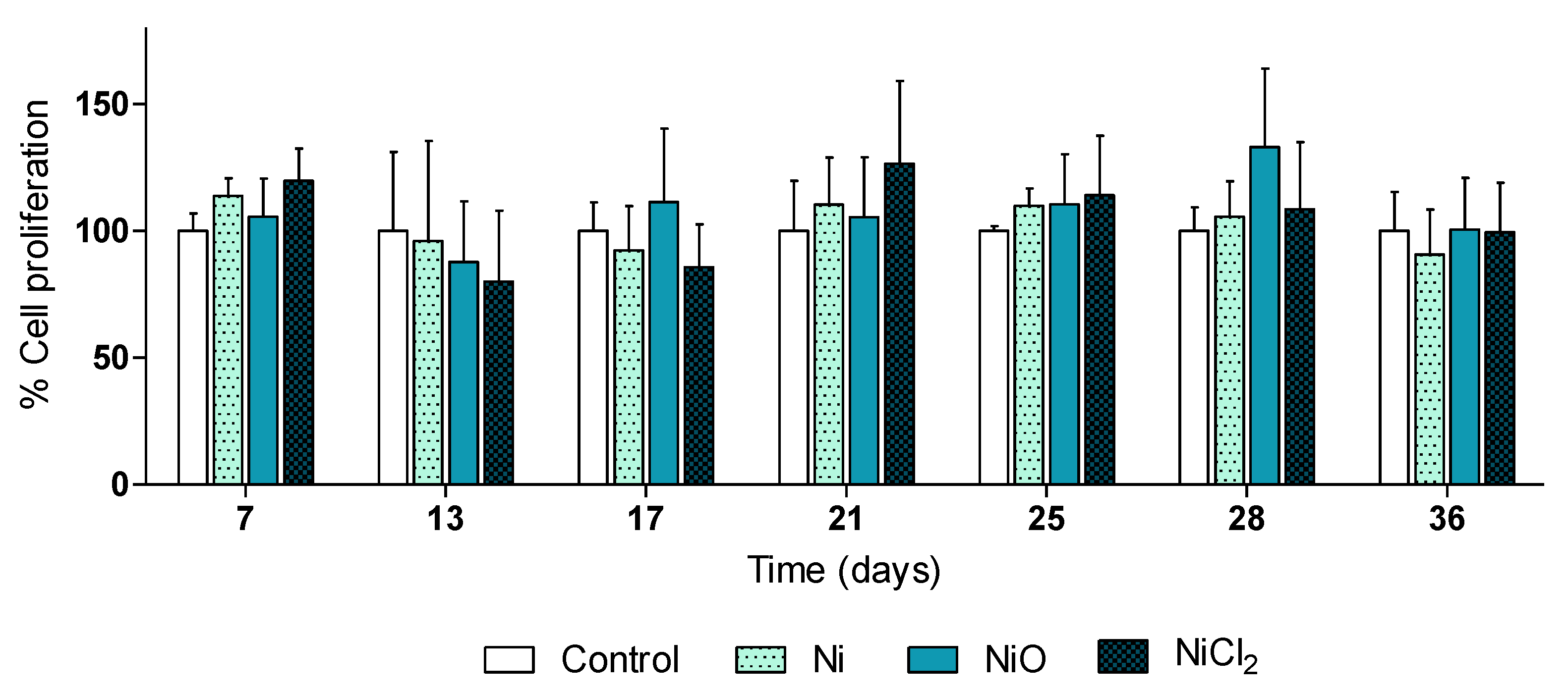 Nanomaterials 10 00649 g002 Nanomaterials 10 00649 g002
