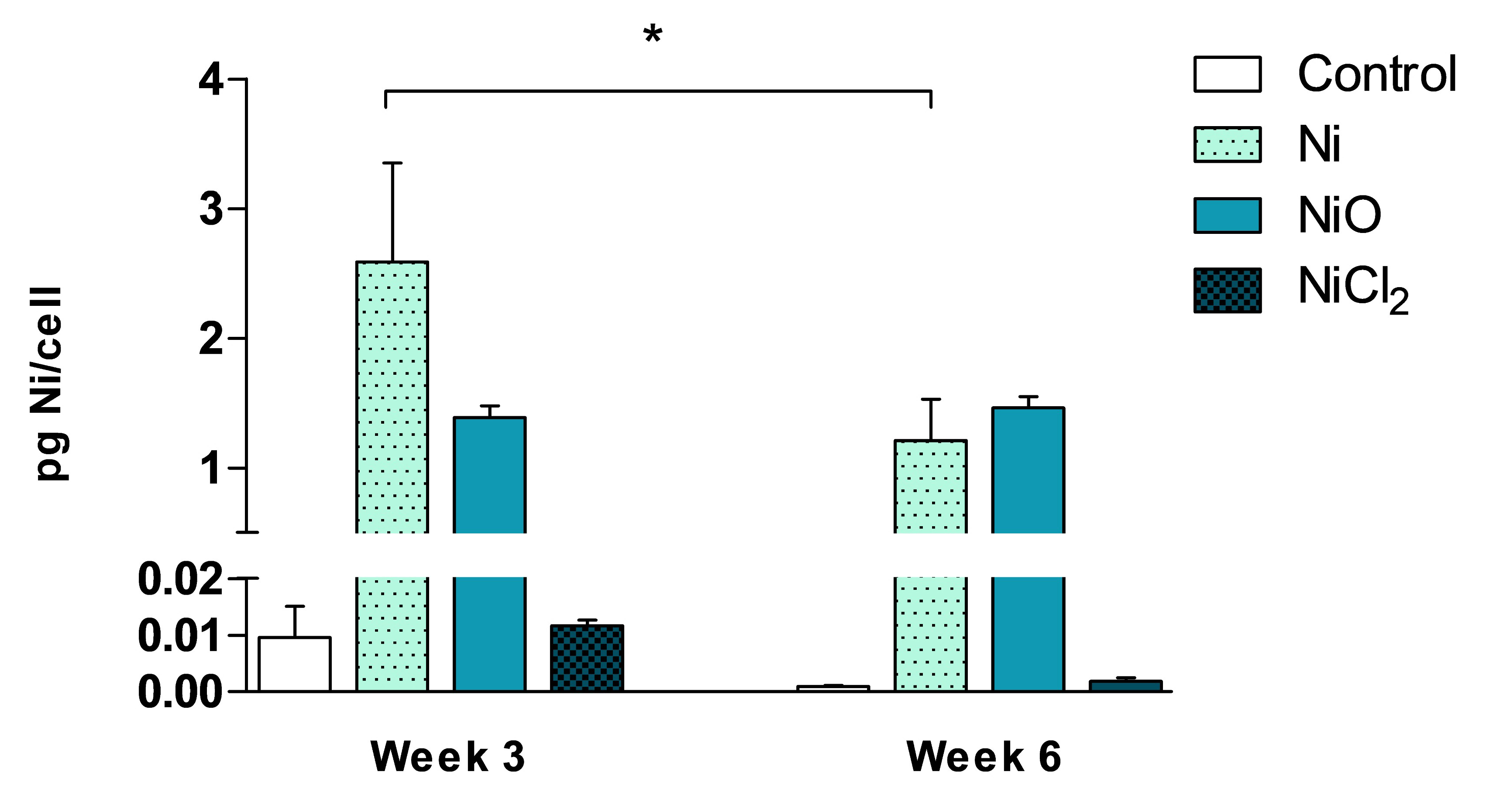 Nanomaterials 10 00649 g003 Nanomaterials 10 00649 g003