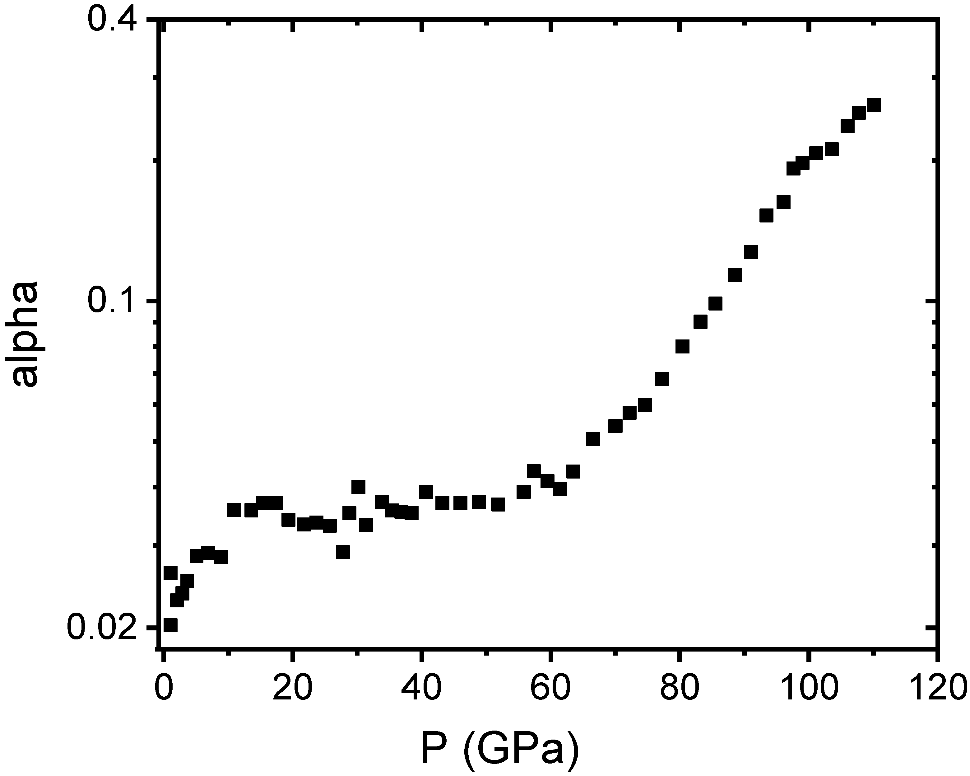 Nanomaterials 10 00650 g003 Nanomaterials 10 00650 g003