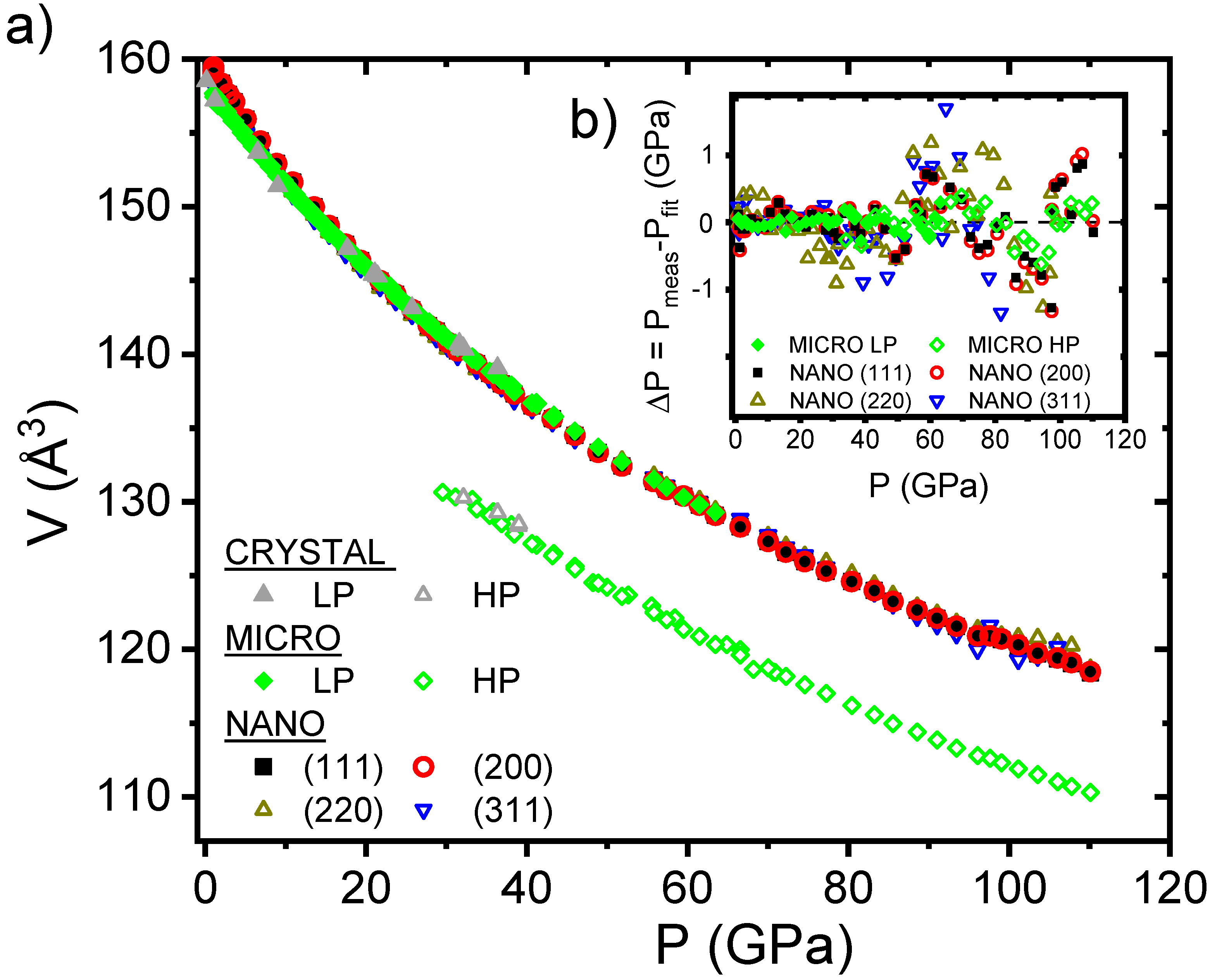 Nanomaterials 10 00650 g004 Nanomaterials 10 00650 g004