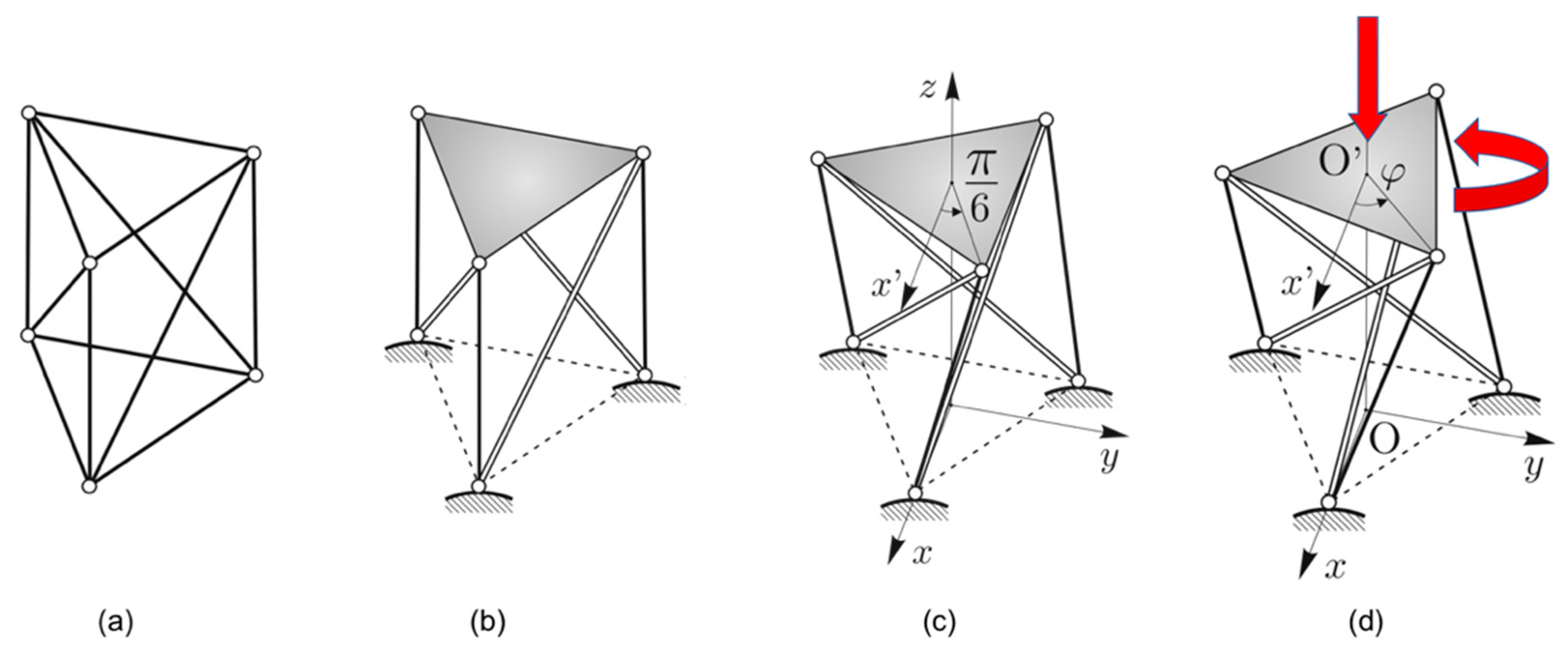 Nanomaterials 10 00652 g002