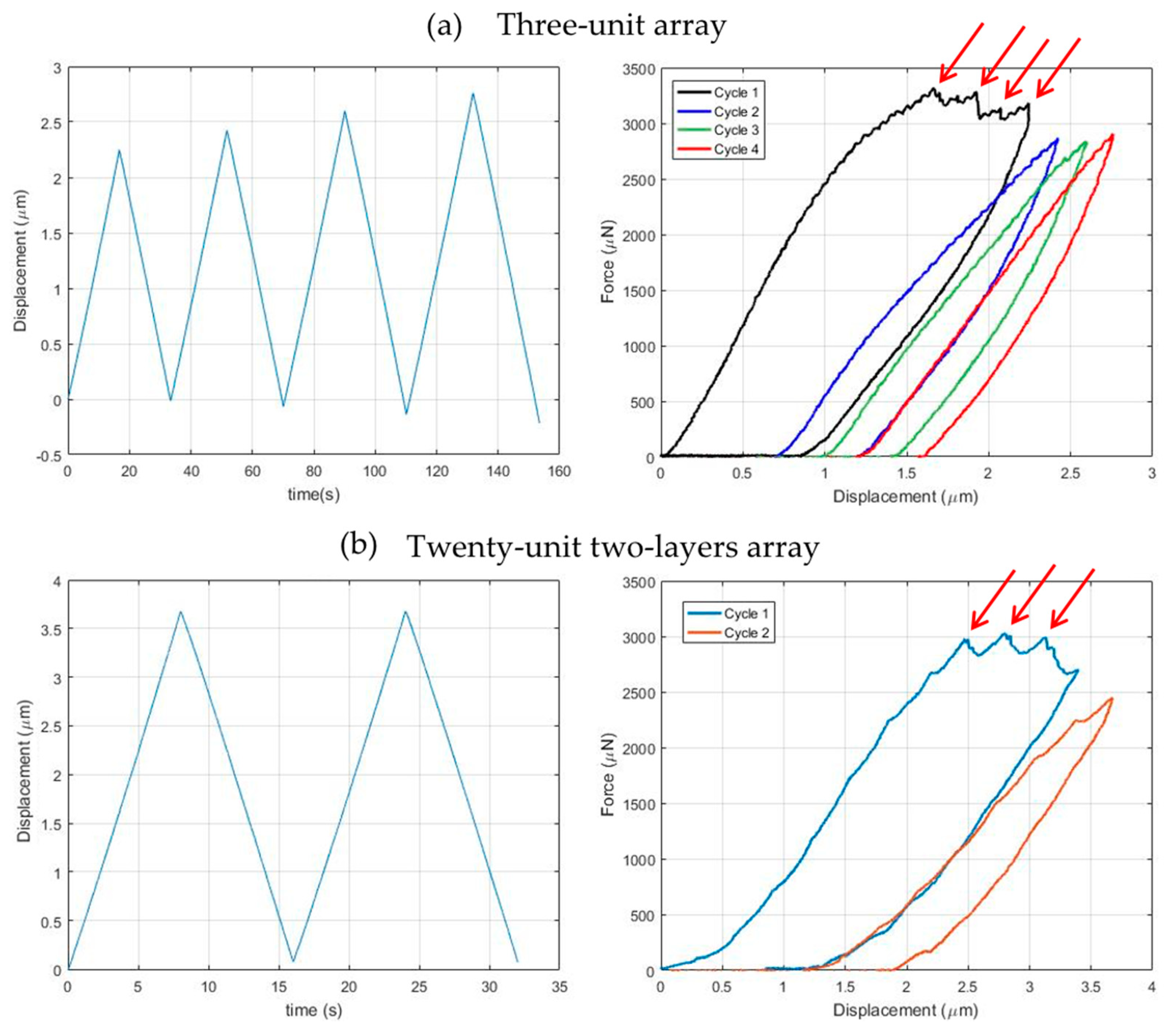 Nanomaterials 10 00652 g009
