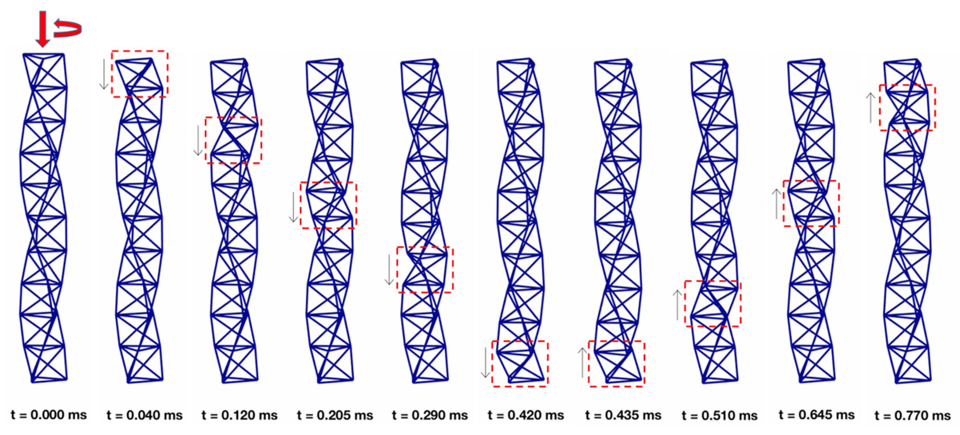 Nanomaterials 10 00652 g011