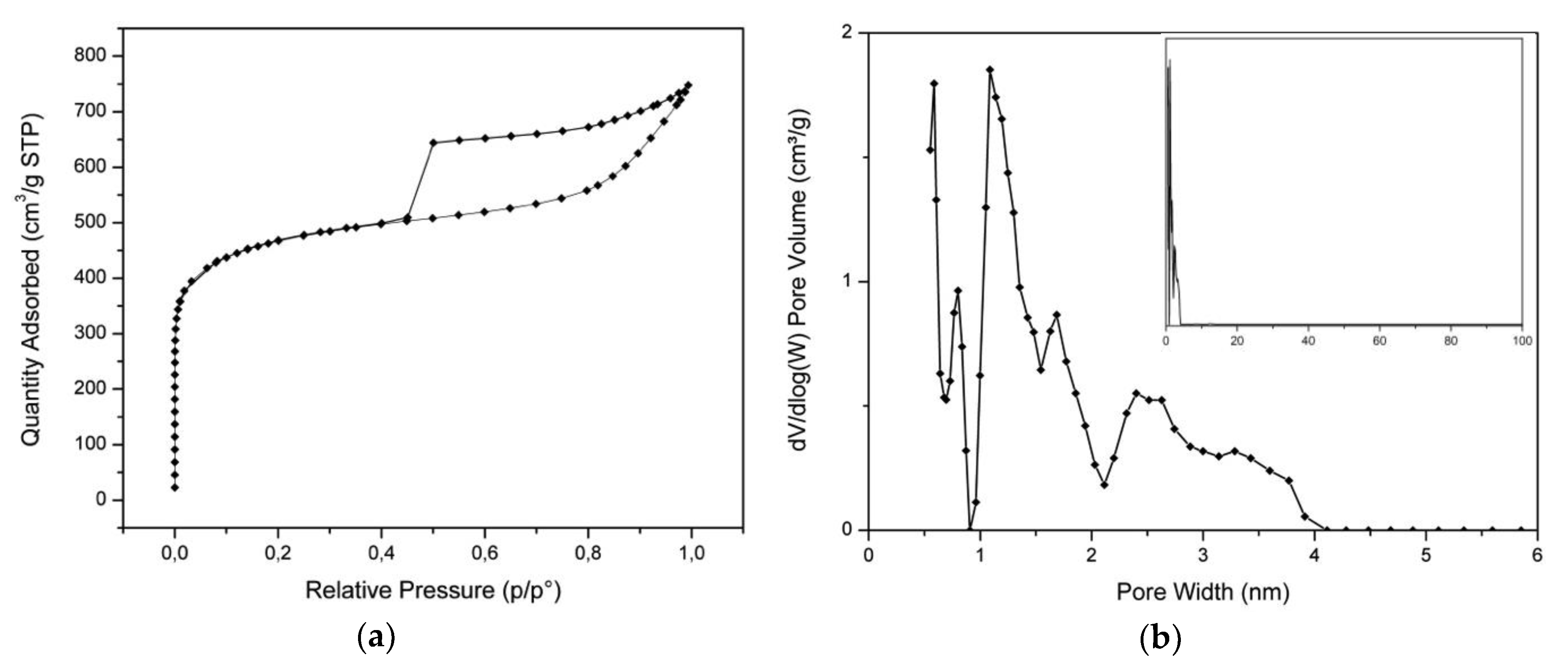 Nanomaterials 10 00655 g008 Nanomaterials 10 00655 g008
