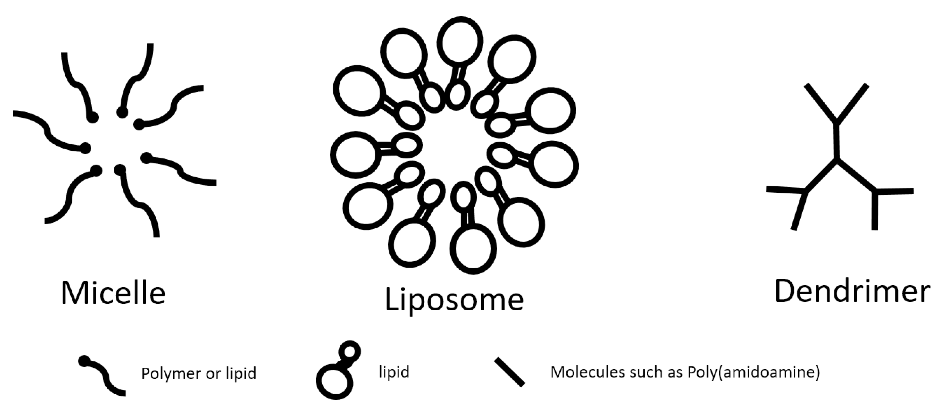 Nanomaterials 10 00656 g002 Nanomaterials 10 00656 g002