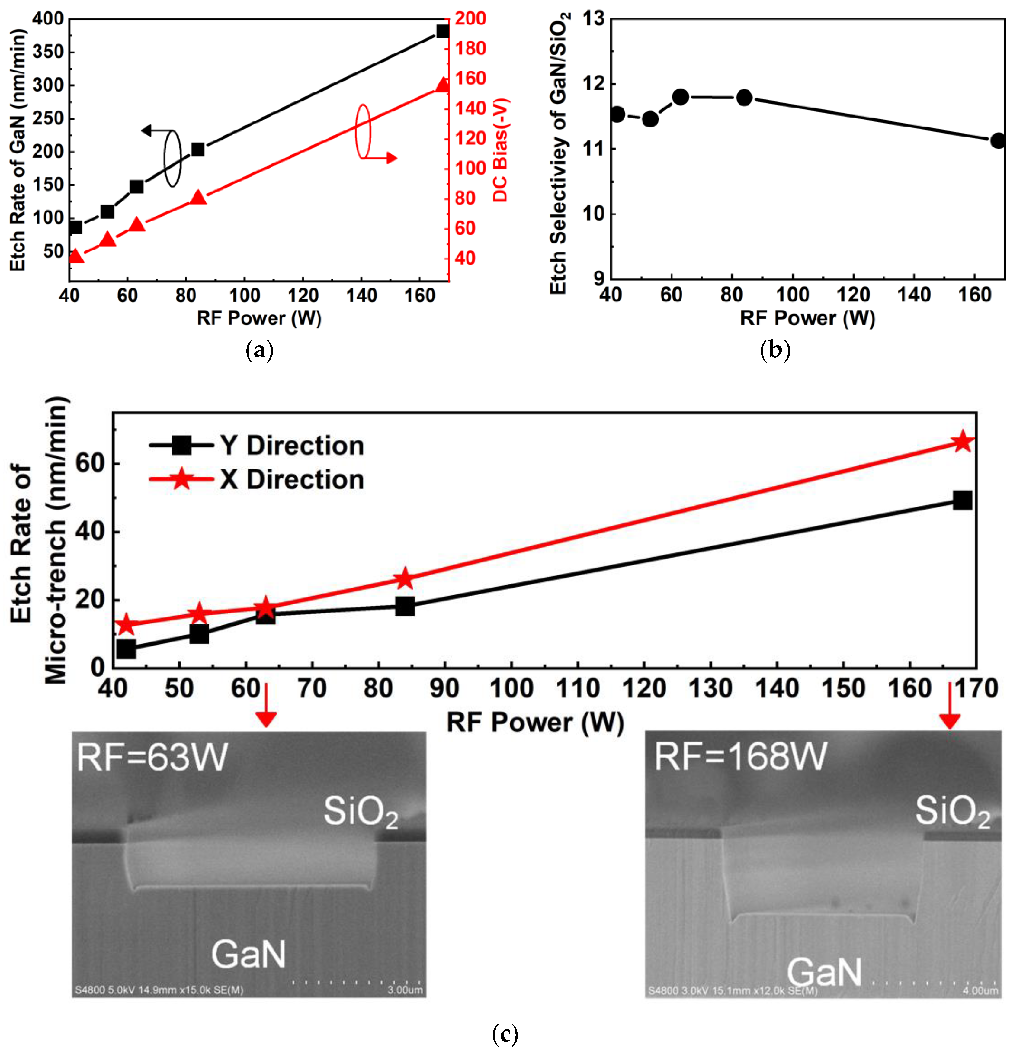 Nanomaterials 10 00657 g008