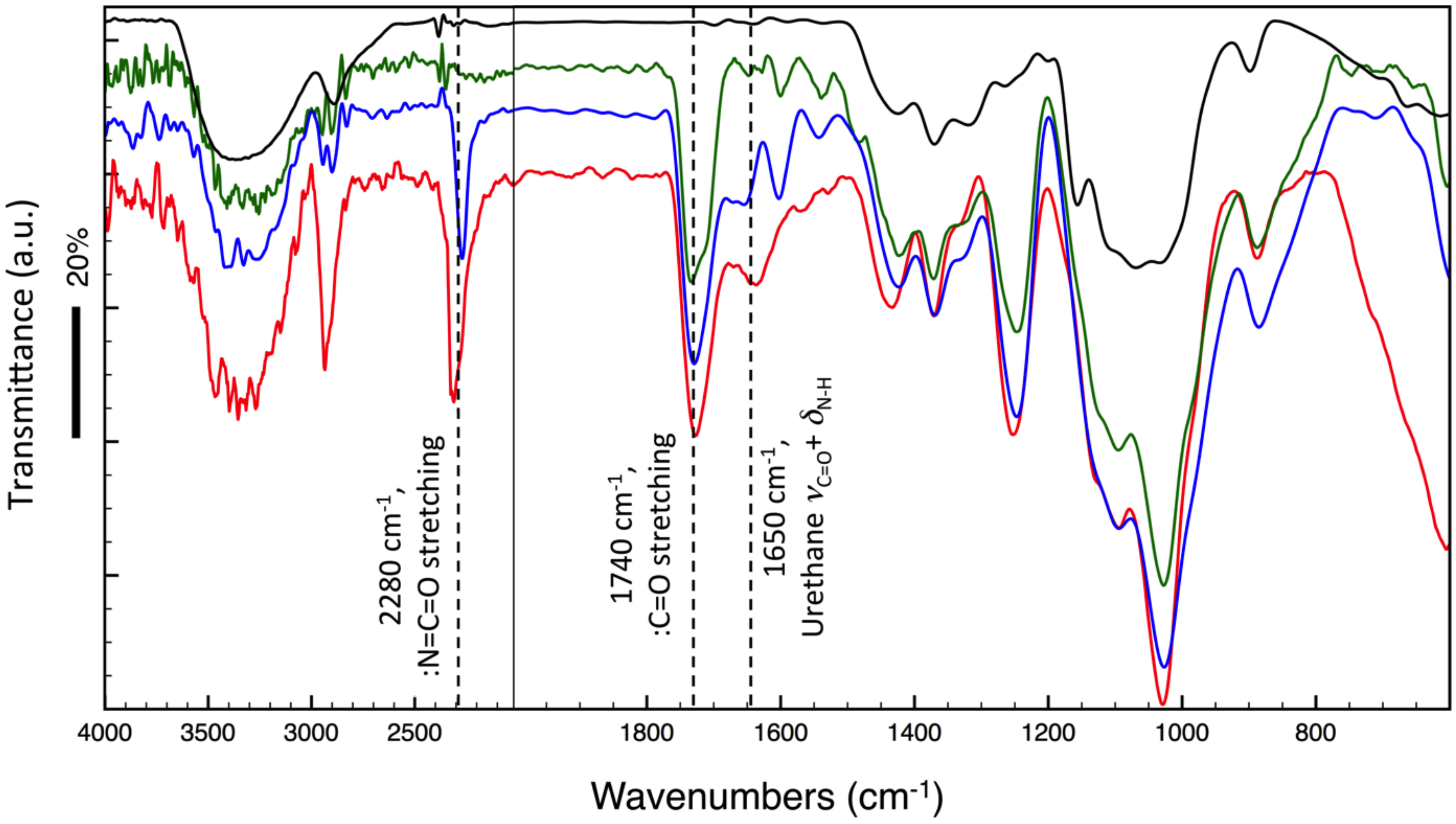 Nanomaterials 10 00671 g004 Nanomaterials 10 00671 g004