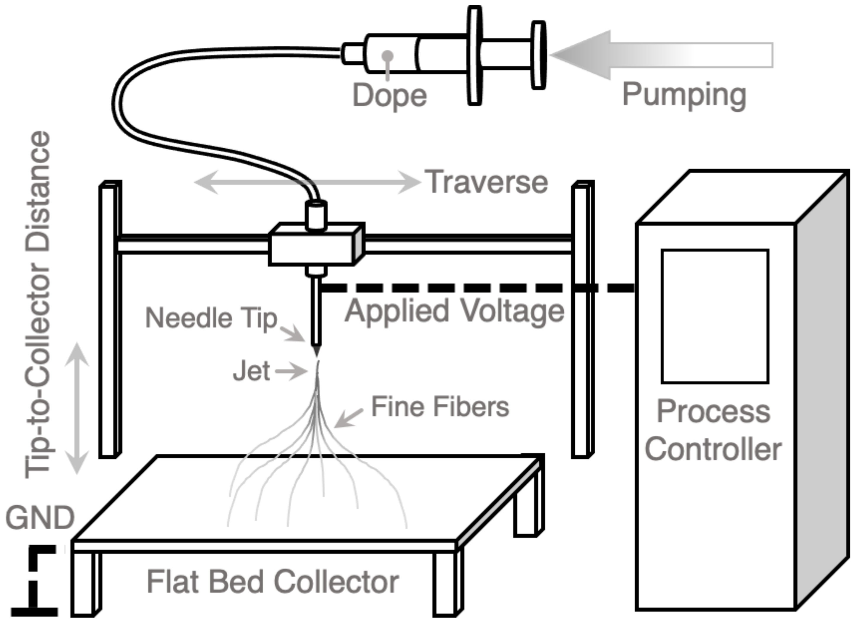 Nanomaterials 10 00671 sch002 Nanomaterials 10 00671 sch002