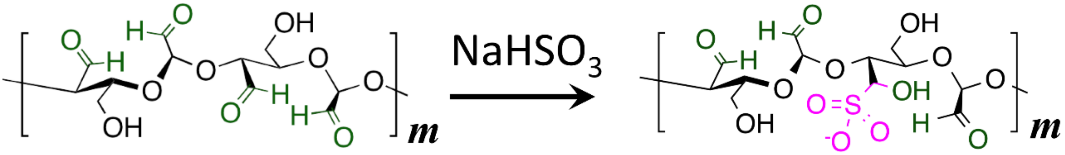 Nanomaterials 10 00671 sch003 Nanomaterials 10 00671 sch003