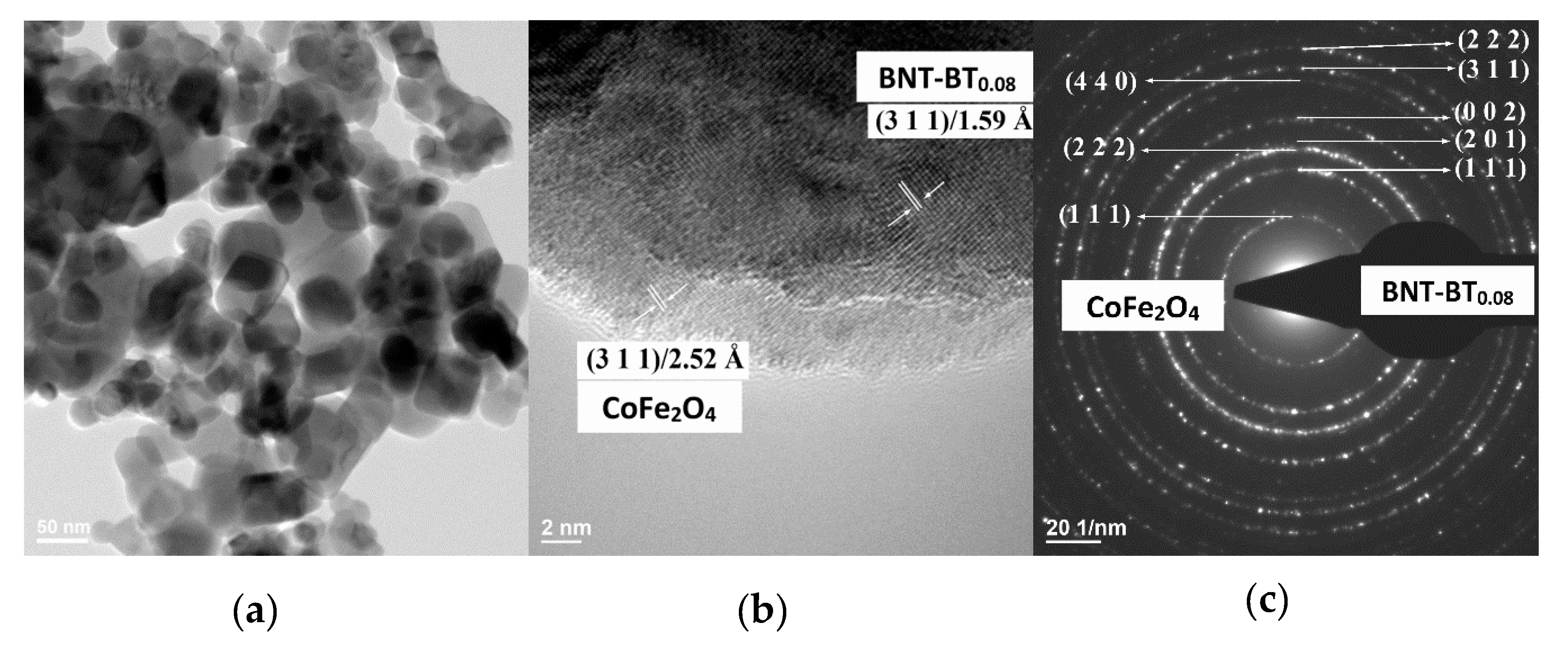 Nanomaterials 10 00672 g003 Nanomaterials 10 00672 g003