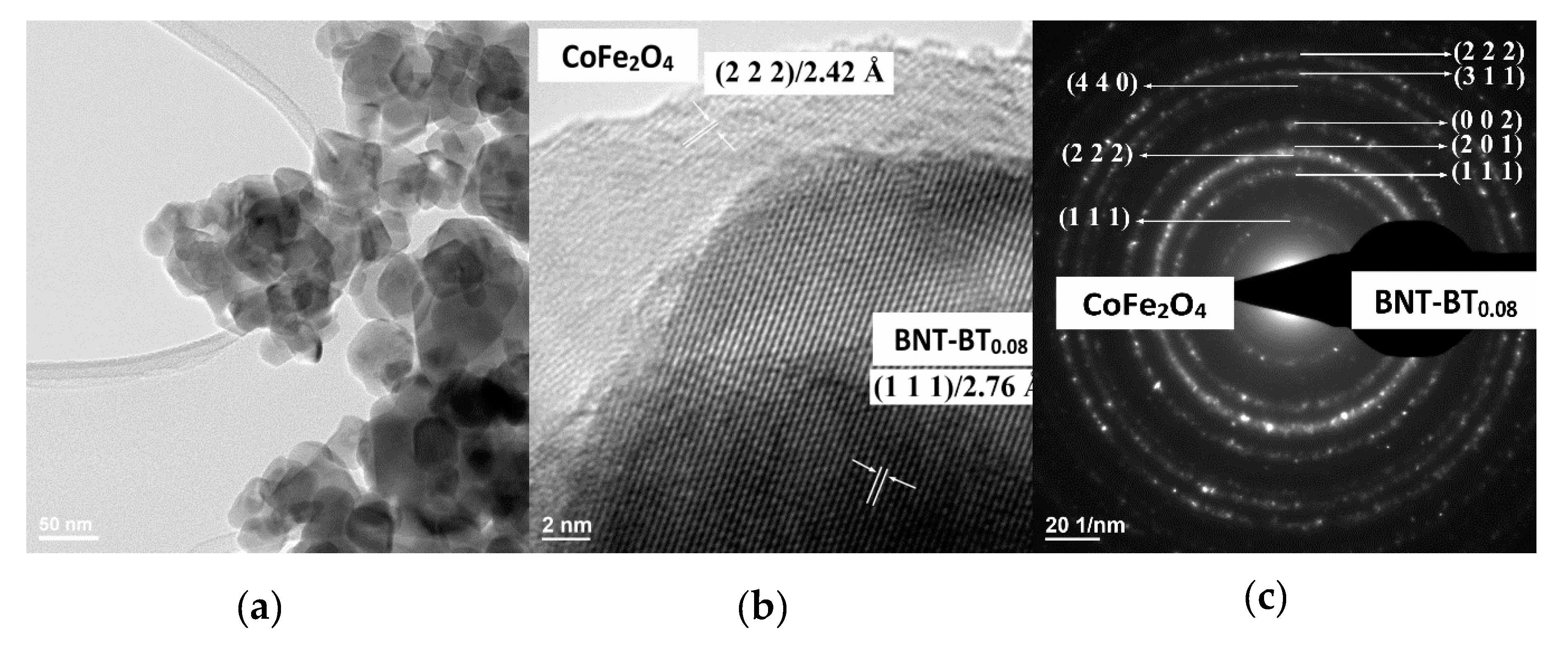 Nanomaterials 10 00672 g004 Nanomaterials 10 00672 g004