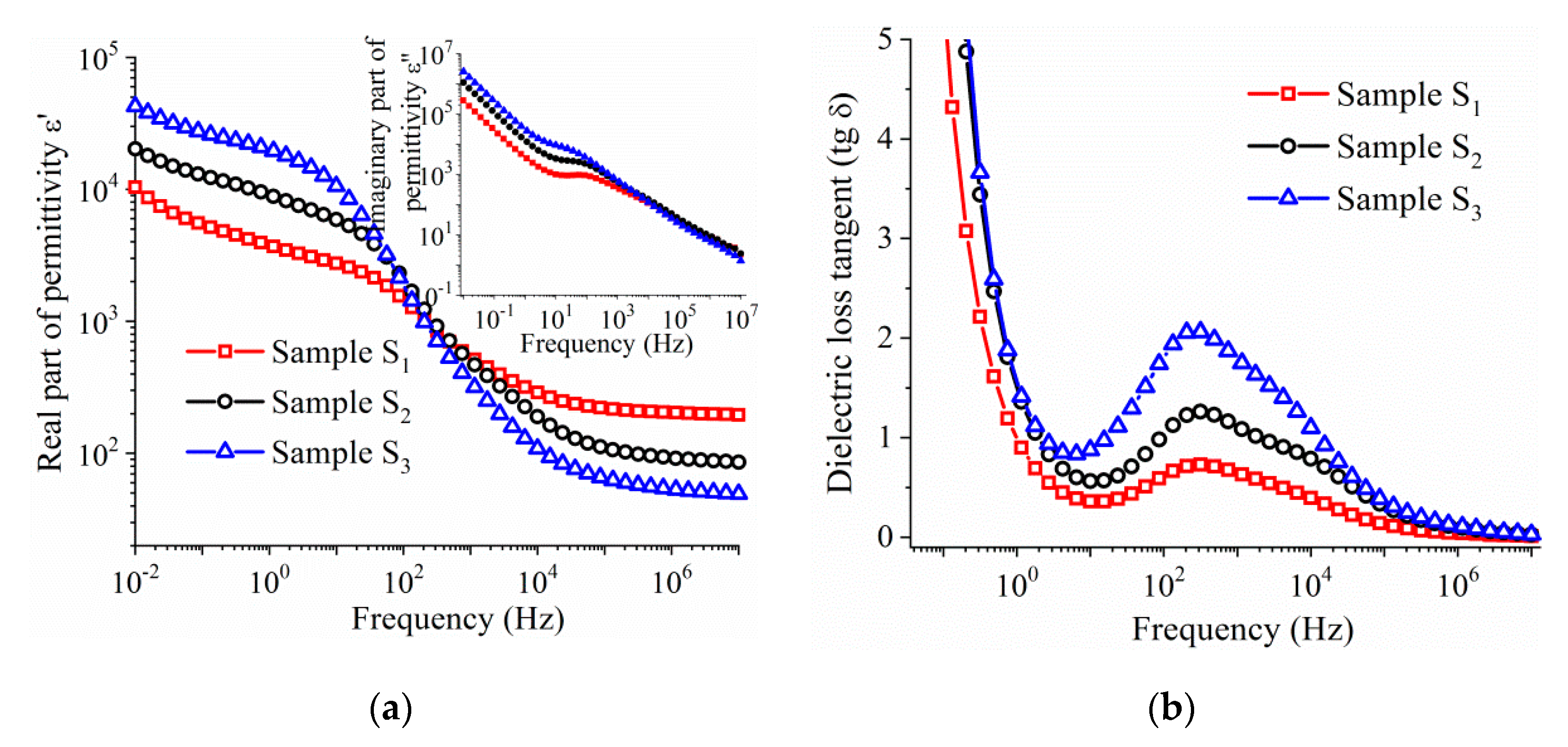 Nanomaterials 10 00672 g011a Nanomaterials 10 00672 g011a