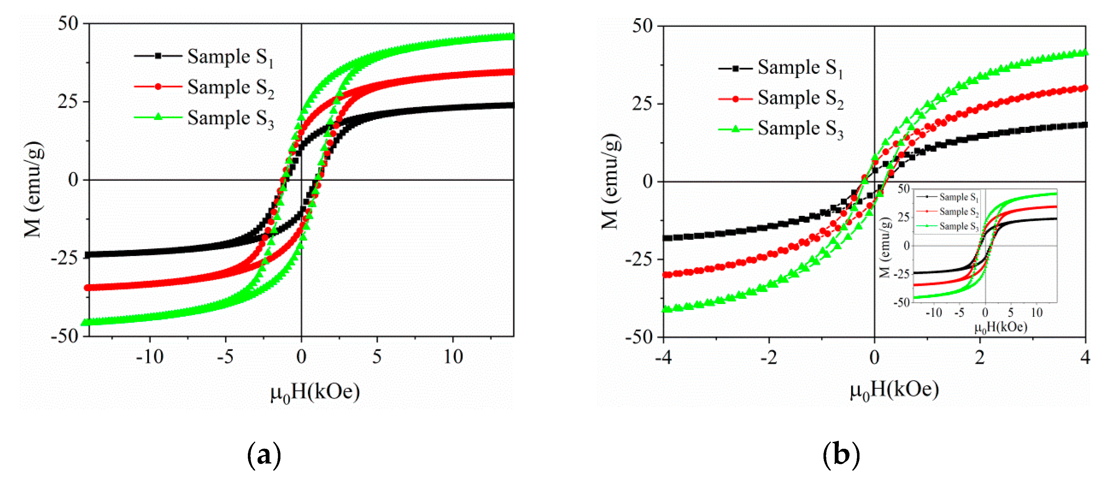 Nanomaterials 10 00672 g013 Nanomaterials 10 00672 g013