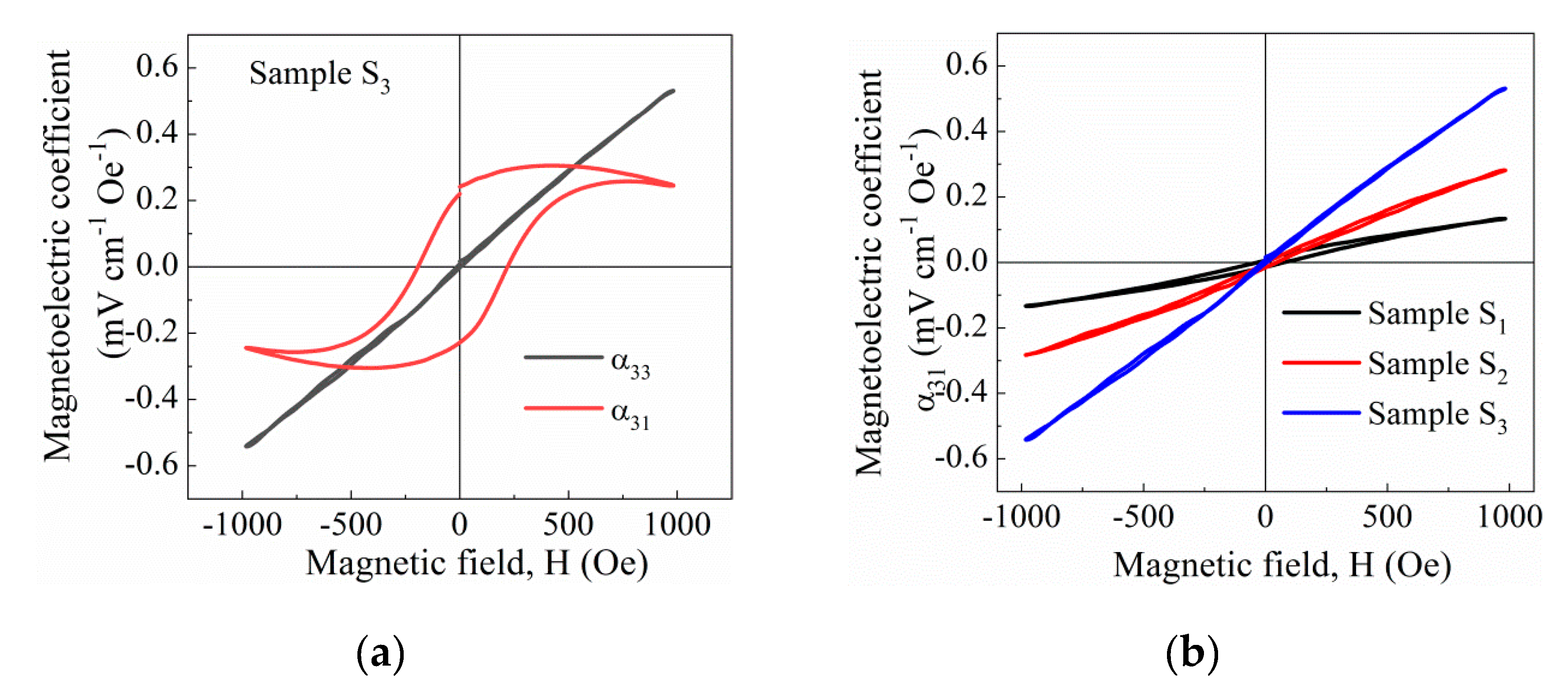 Nanomaterials 10 00672 g016 Nanomaterials 10 00672 g016
