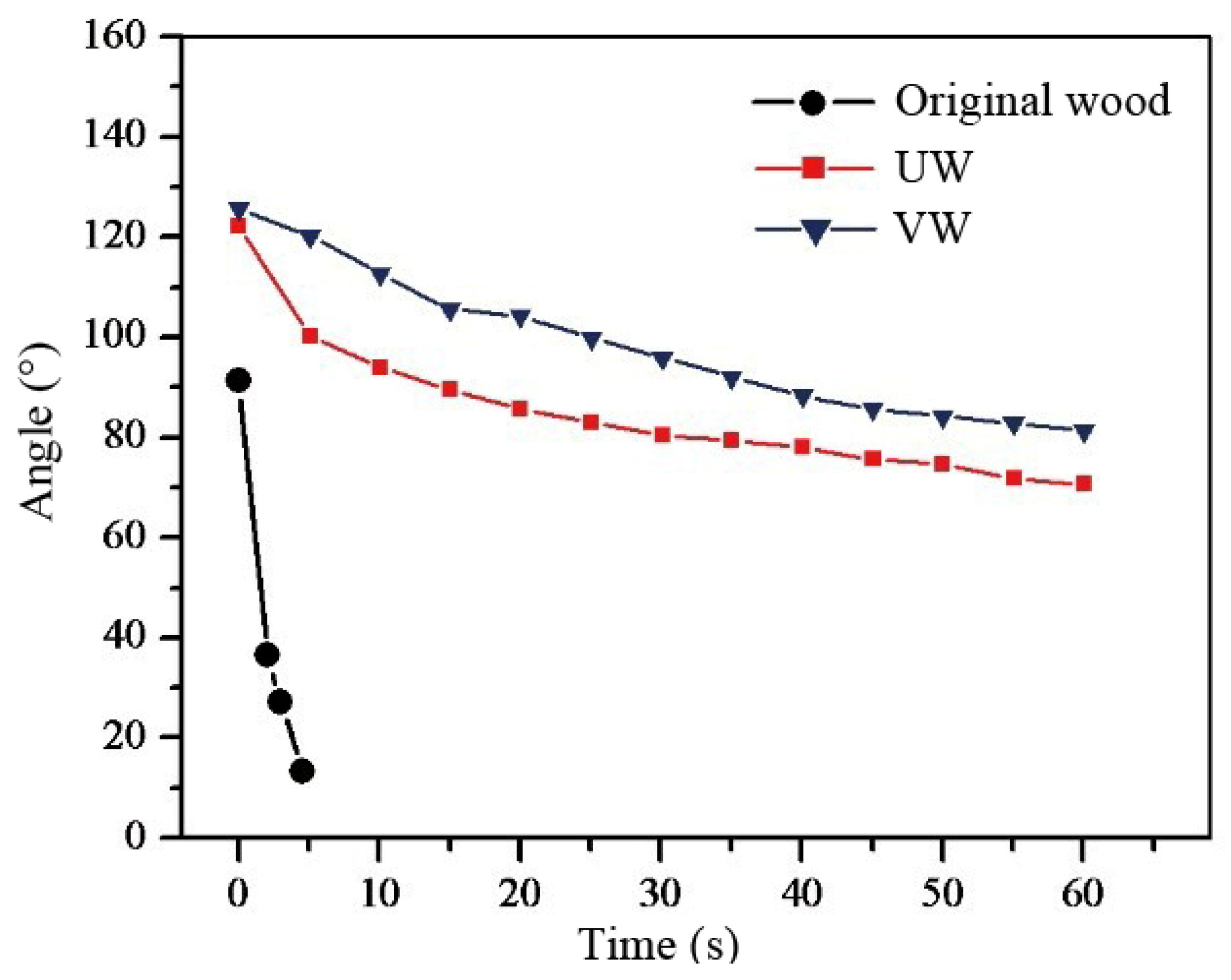 Nanomaterials 10 00682 g009 Nanomaterials 10 00682 g009