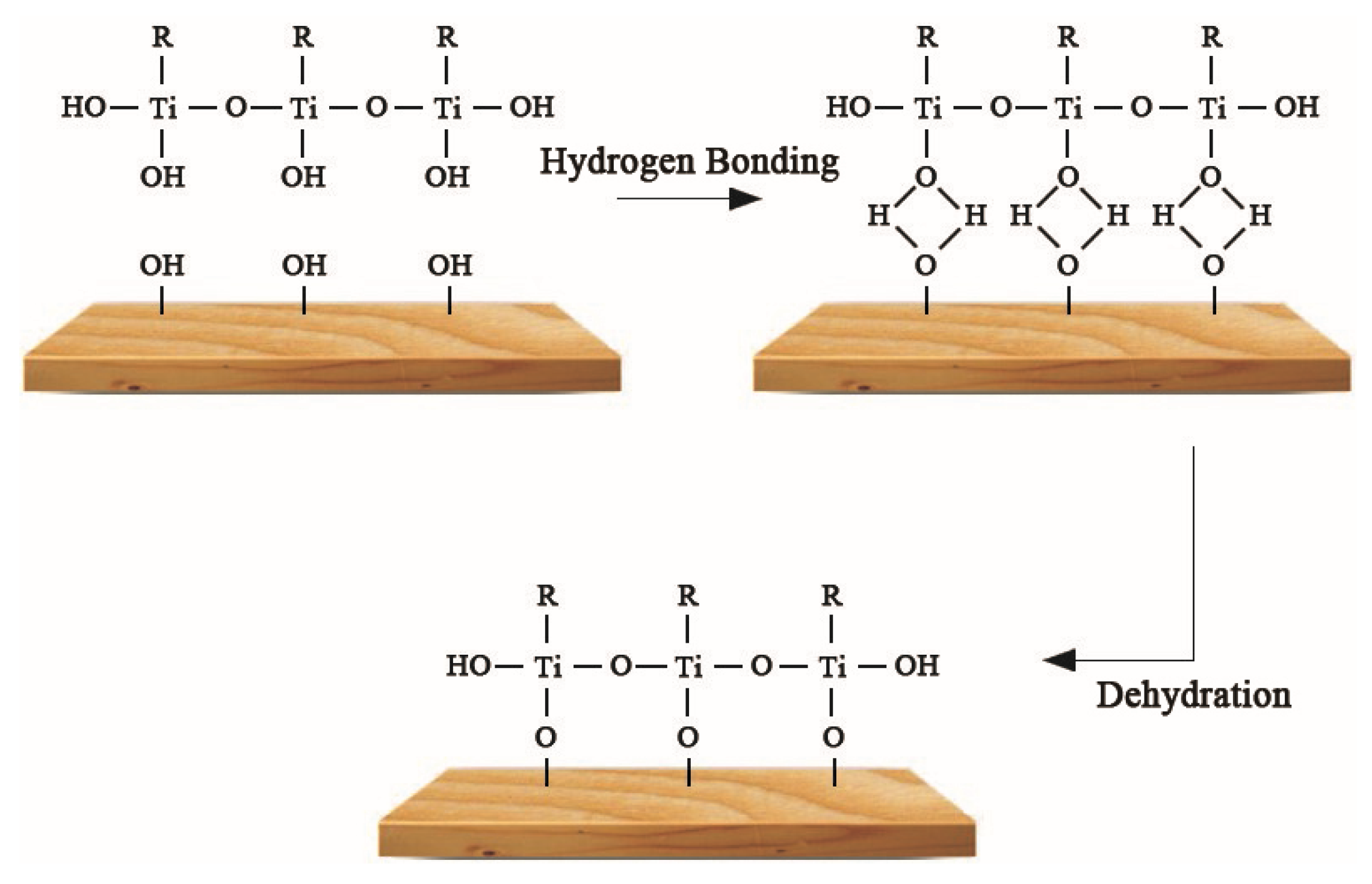Nanomaterials 10 00682 g010 Nanomaterials 10 00682 g010