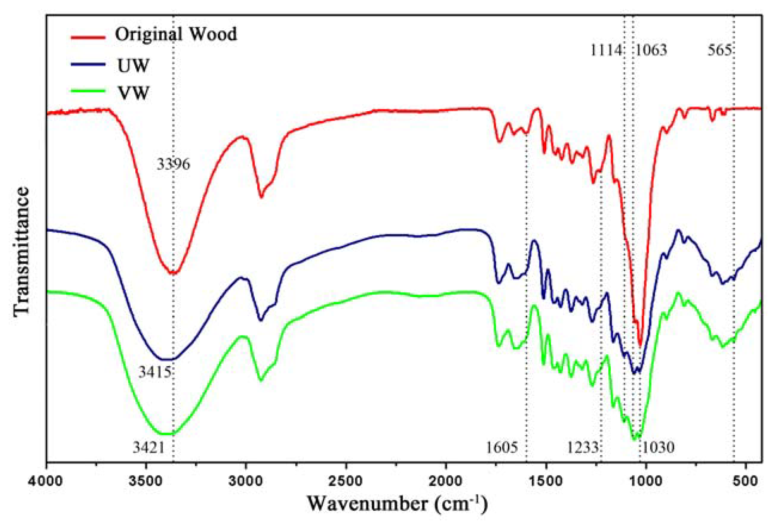Nanomaterials 10 00682 g011 Nanomaterials 10 00682 g011
