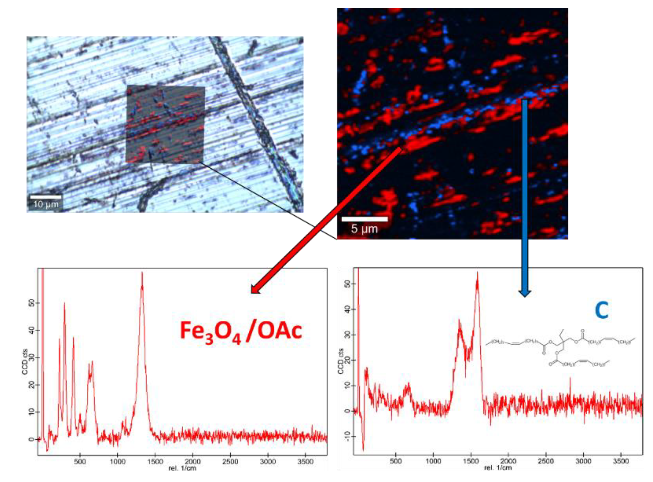 Nanomaterials 10 00683 g012
