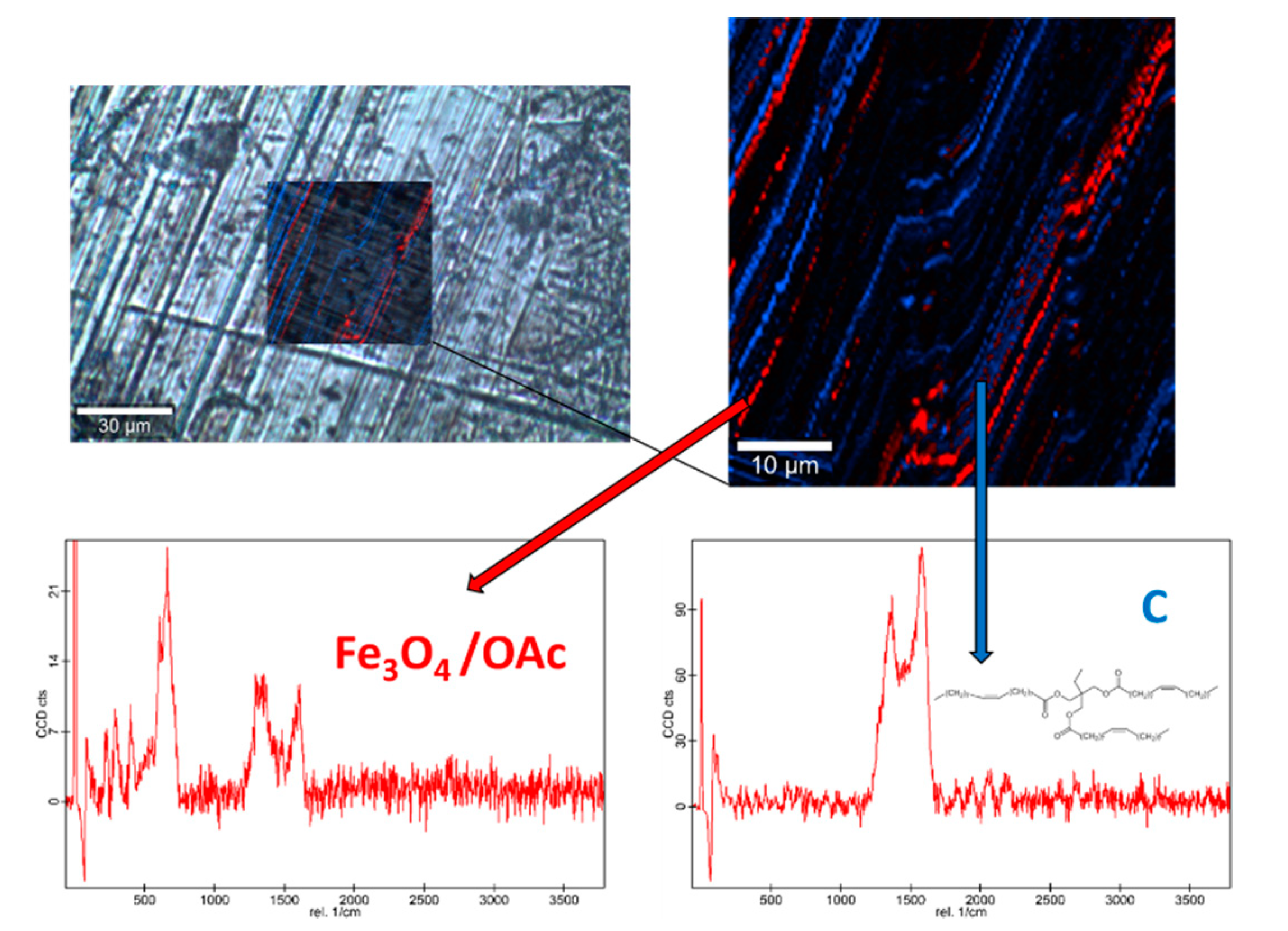 Nanomaterials 10 00683 g013