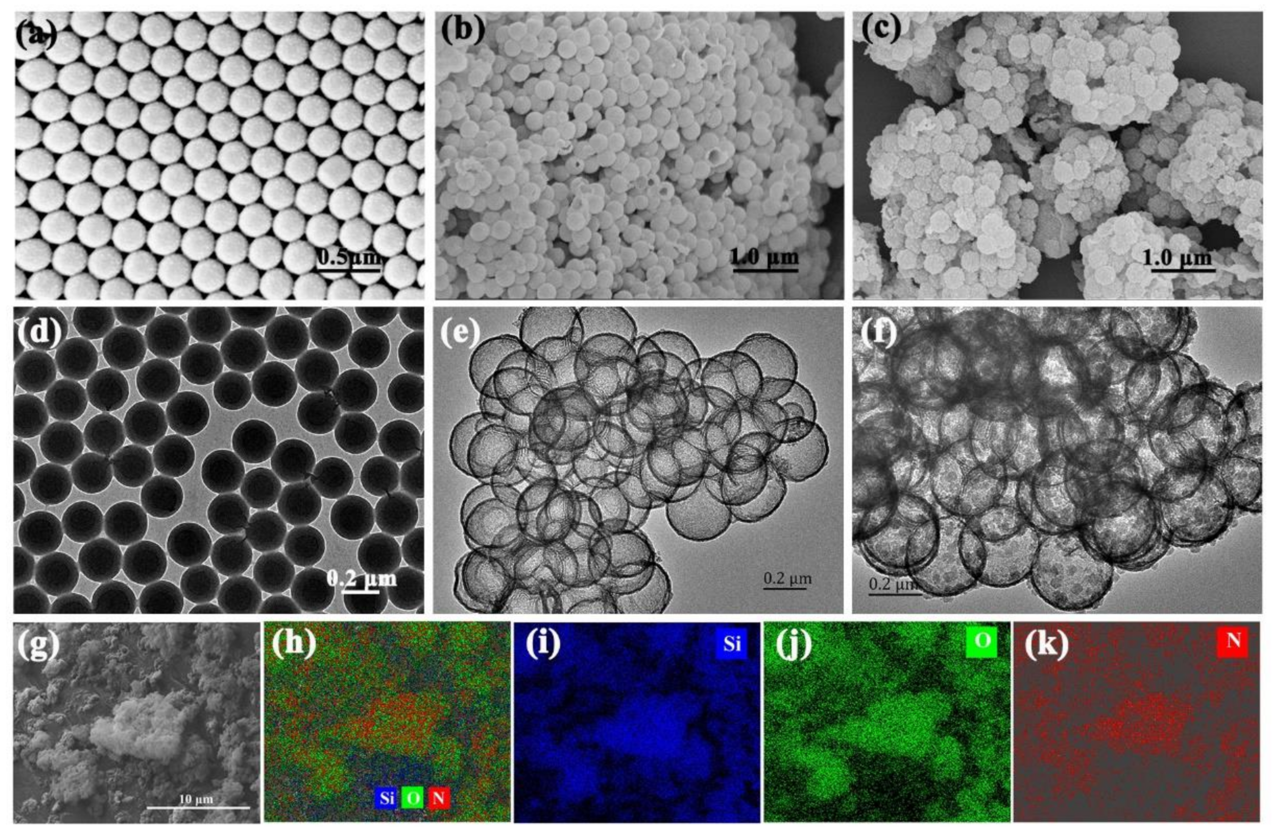 Nanomaterials 10 00686 g002 Nanomaterials 10 00686 g002