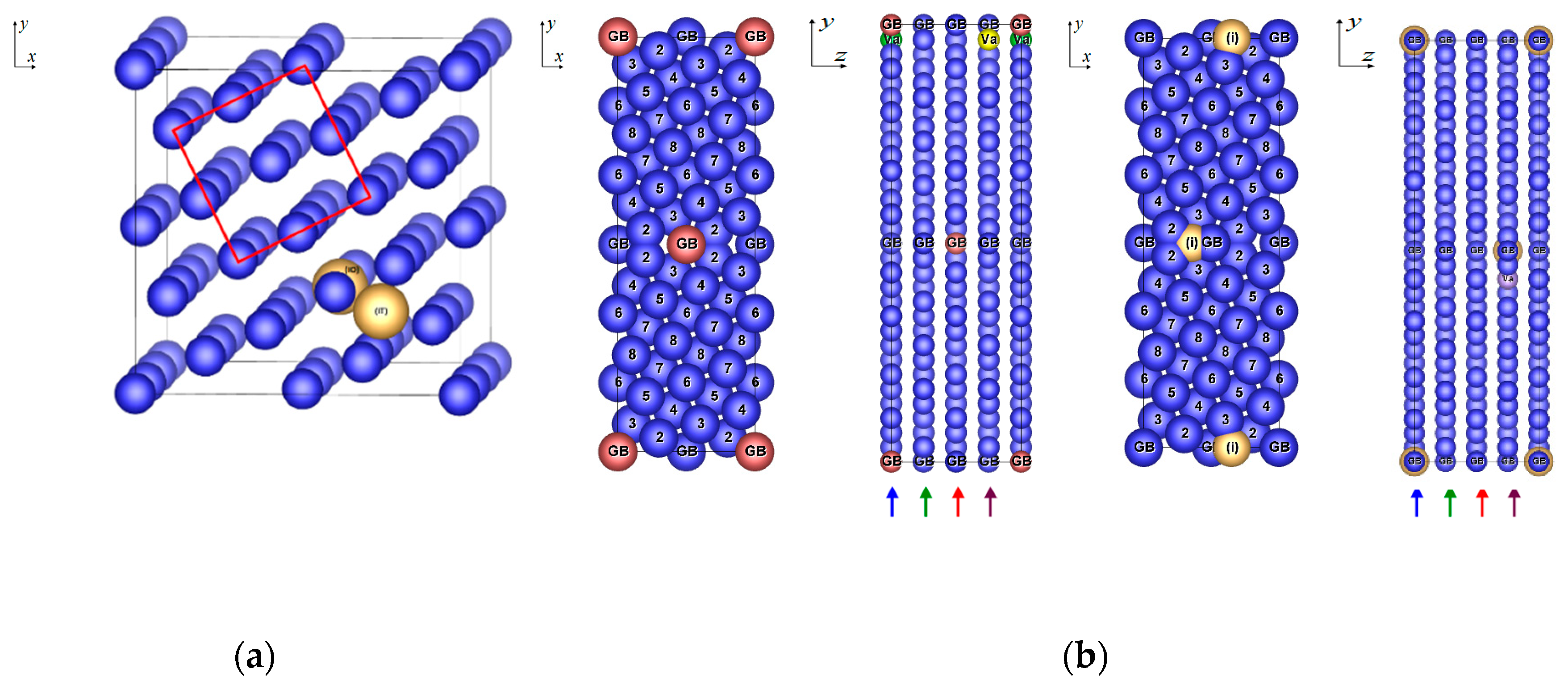 Nanomaterials 10 00691 g001 Nanomaterials 10 00691 g001