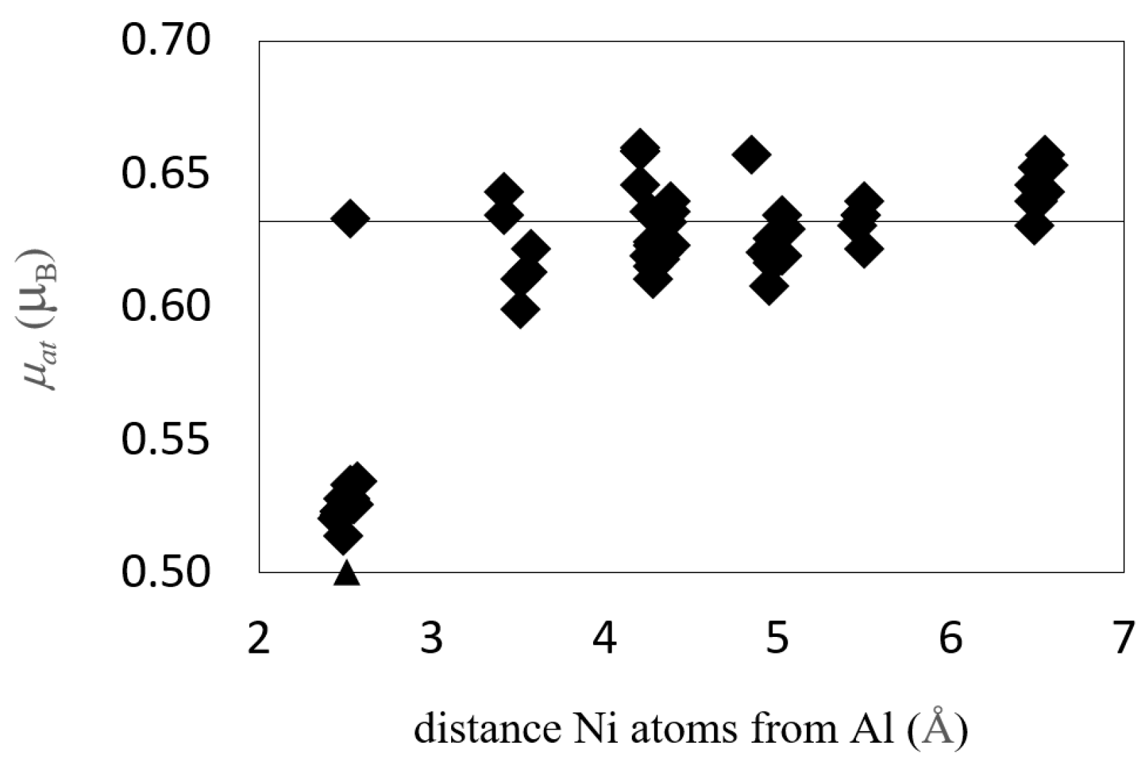 Nanomaterials 10 00691 g002 Nanomaterials 10 00691 g002