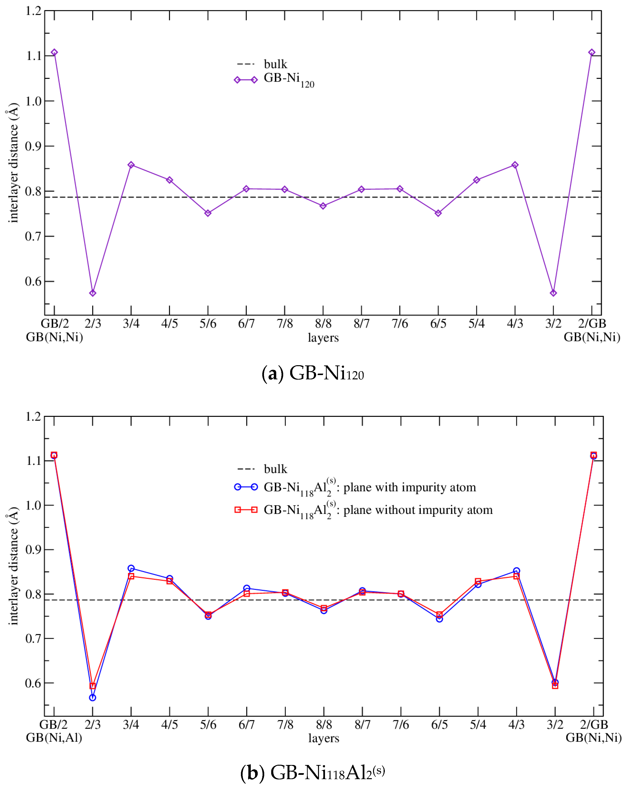 Nanomaterials 10 00691 g004a Nanomaterials 10 00691 g004a