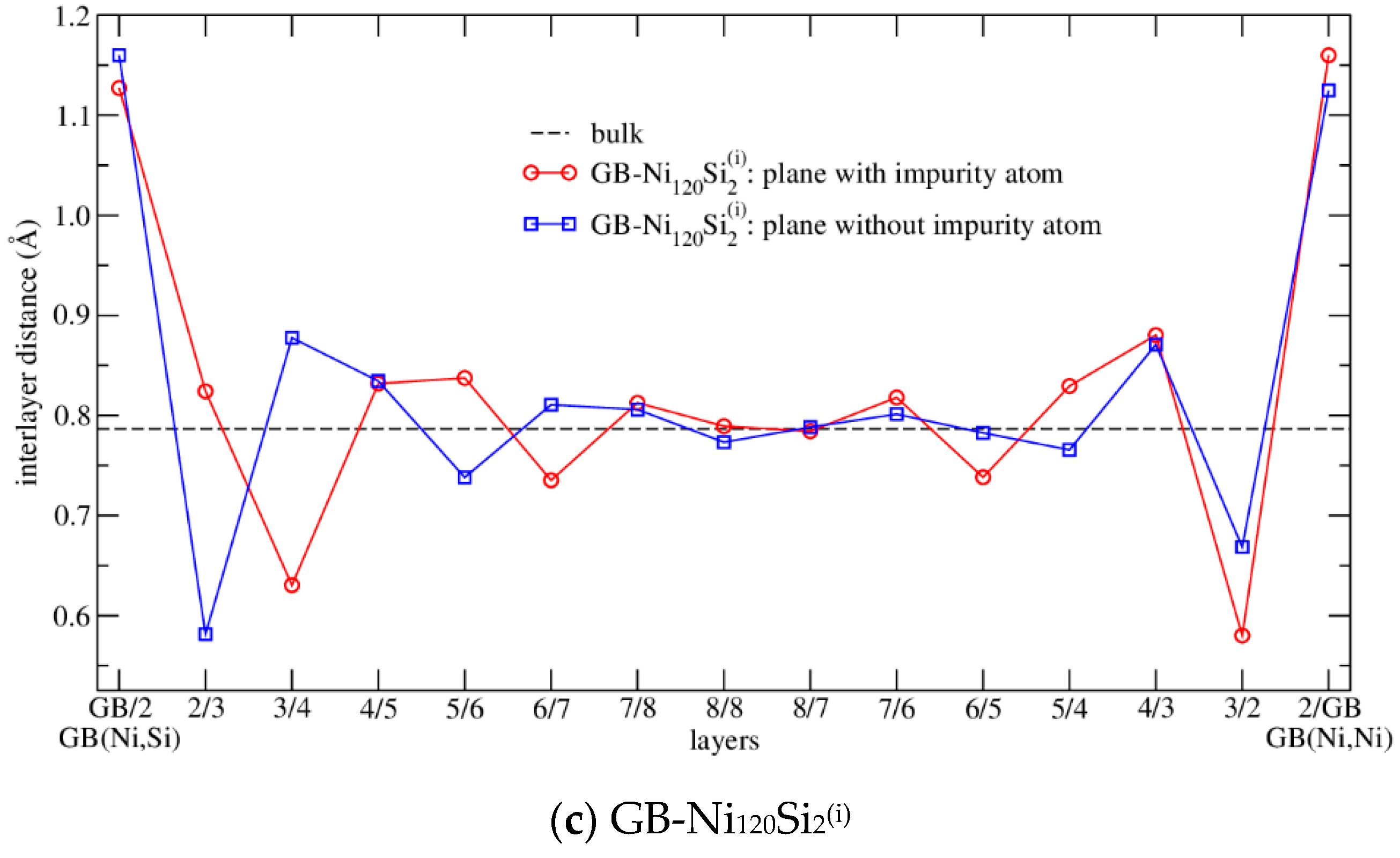 Nanomaterials 10 00691 g004b Nanomaterials 10 00691 g004b