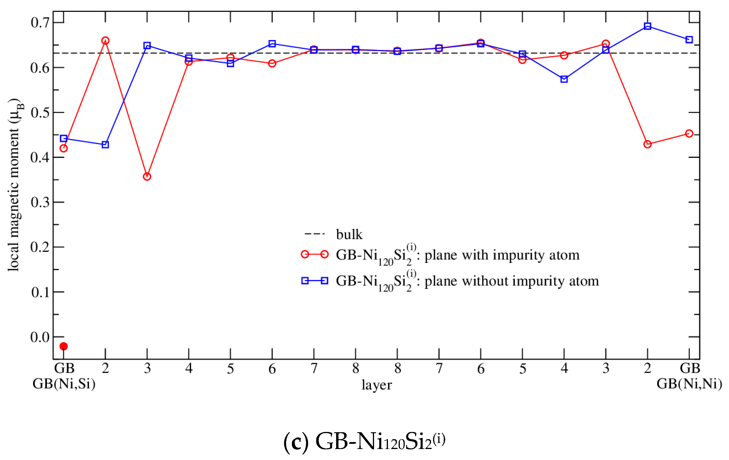 Nanomaterials 10 00691 g005b Nanomaterials 10 00691 g005b