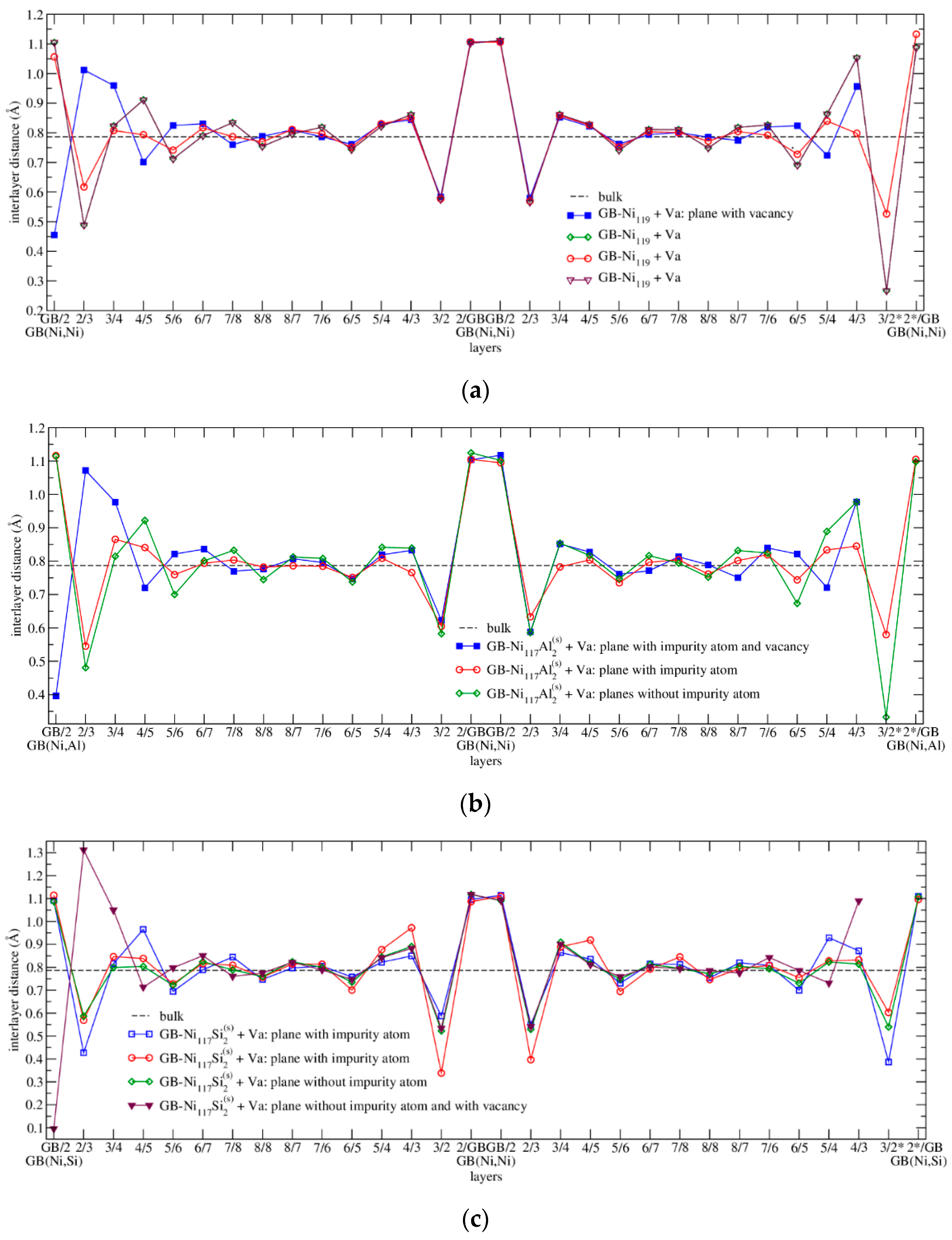 Nanomaterials 10 00691 g008a Nanomaterials 10 00691 g008a