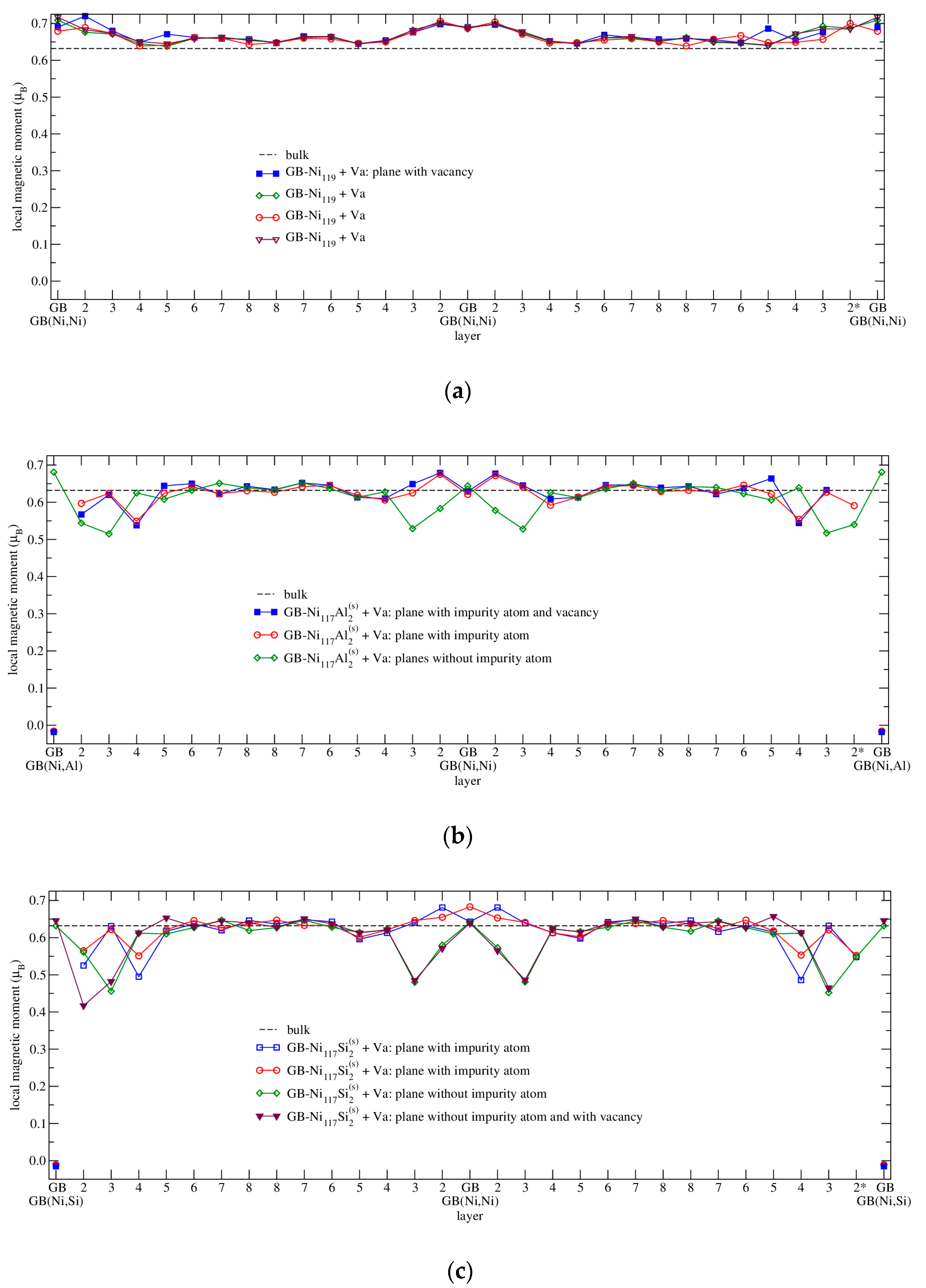 Nanomaterials 10 00691 g009a Nanomaterials 10 00691 g009a